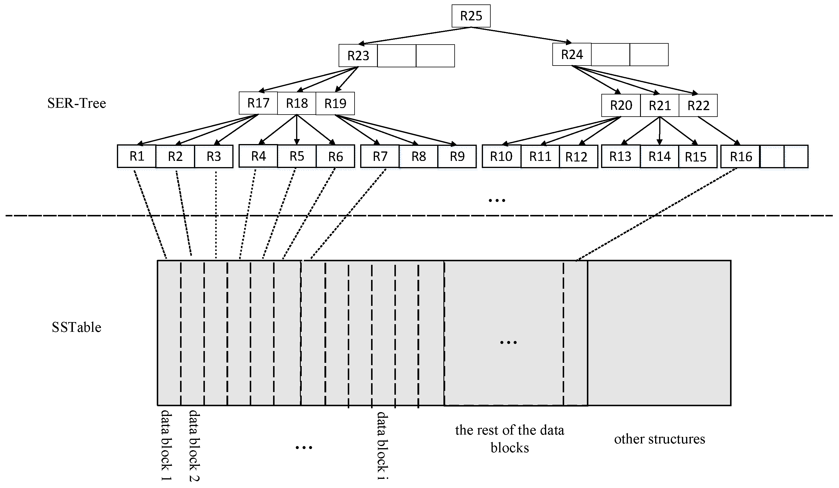 Algorithms 15 00113 g005
