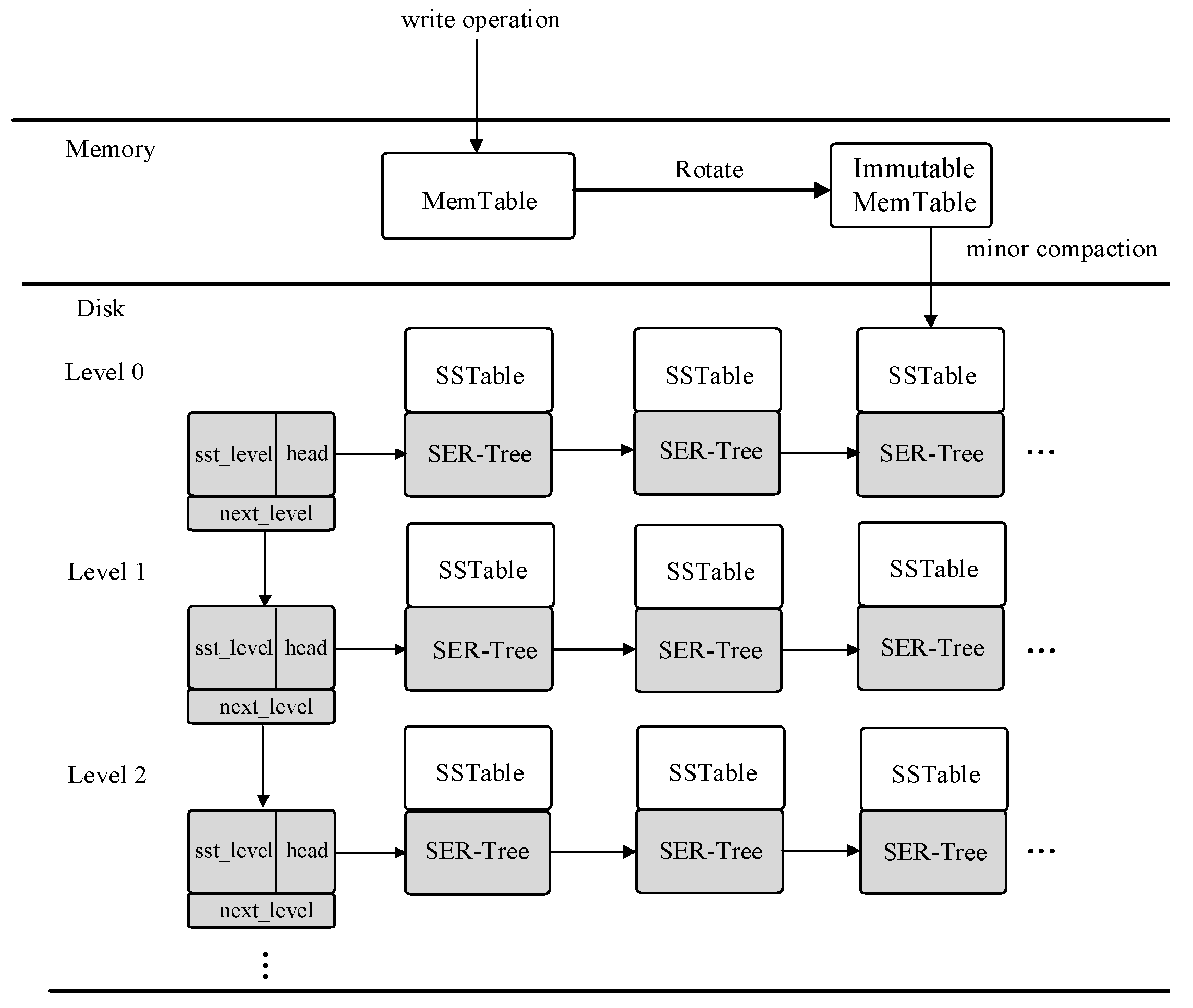 Algorithms 15 00113 g006