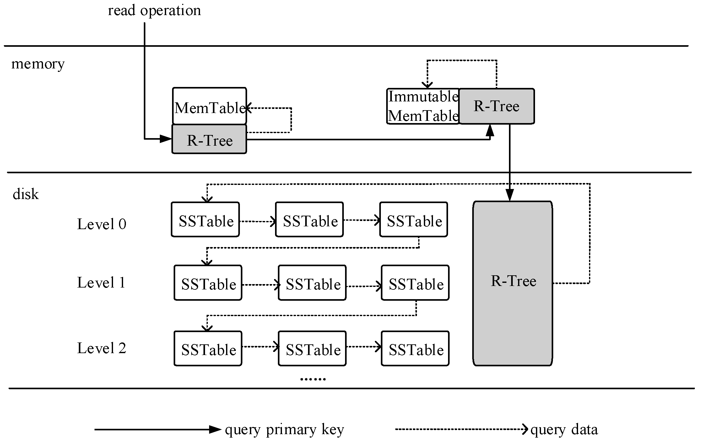 Algorithms 15 00113 g007
