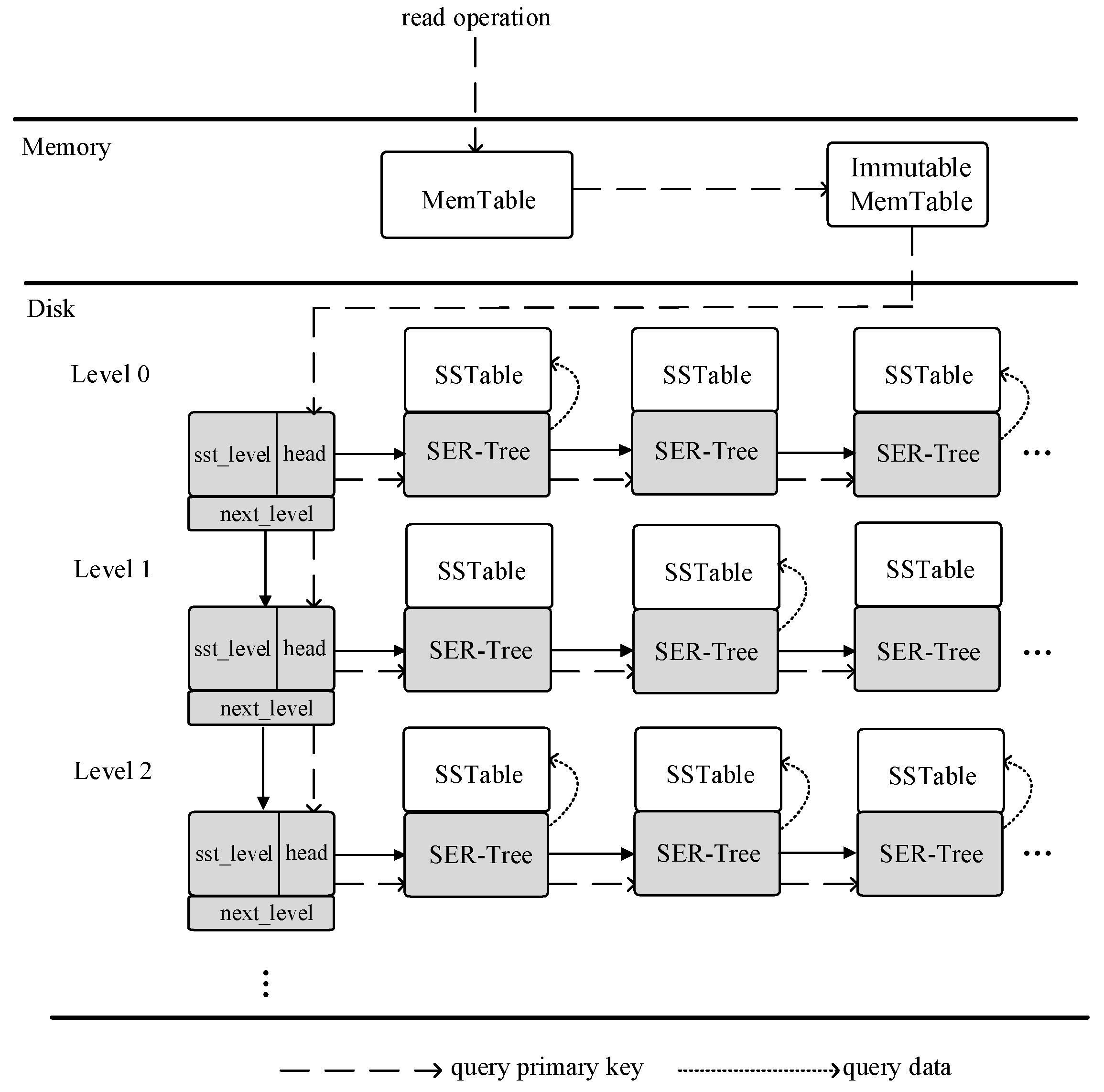 Algorithms 15 00113 g008