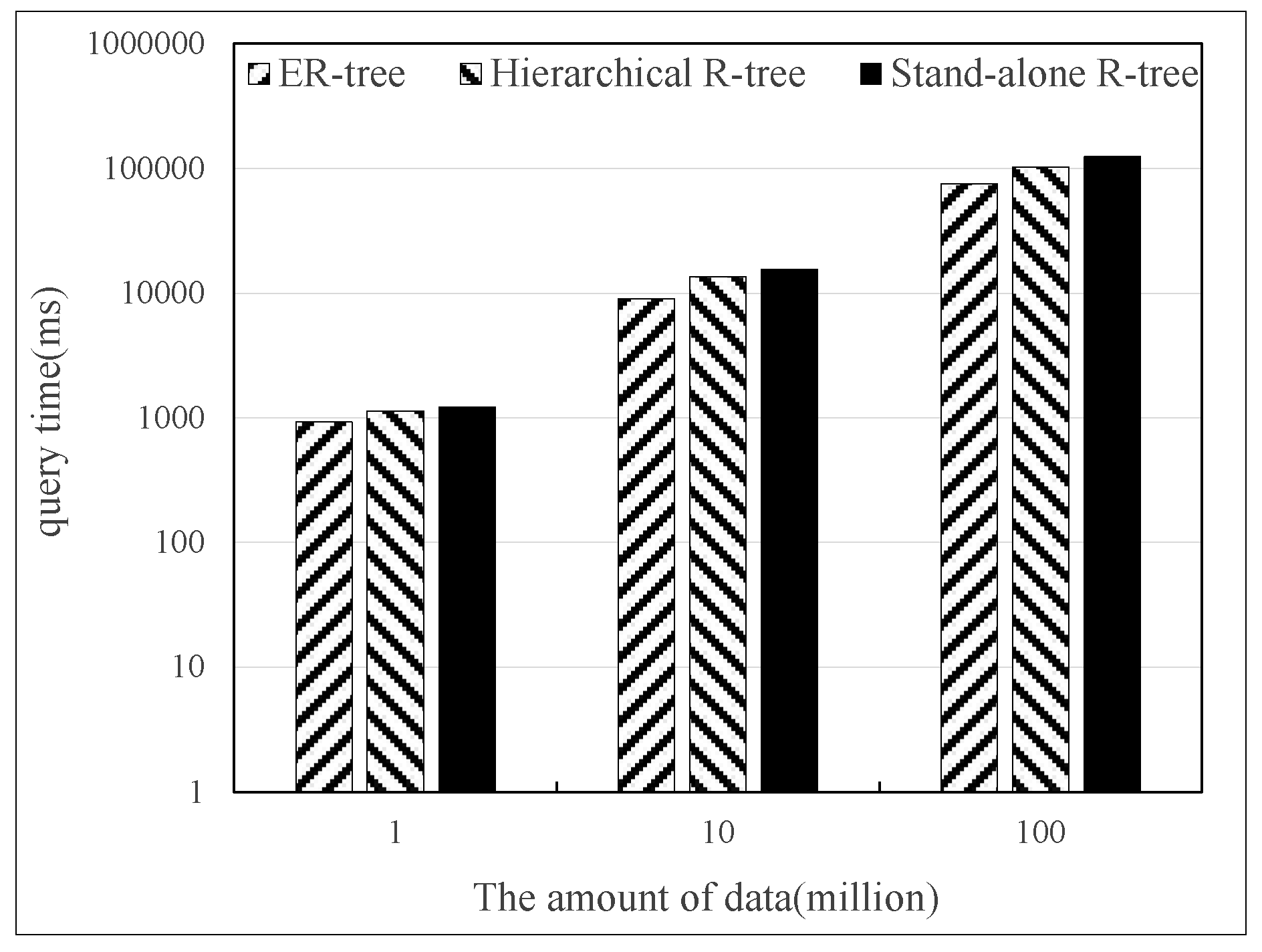 Algorithms 15 00113 g013