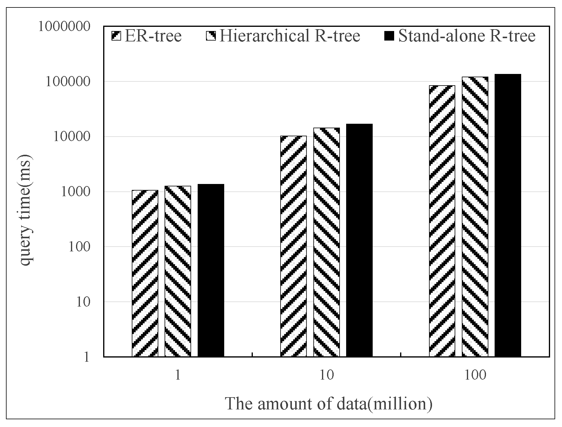 Algorithms 15 00113 g014