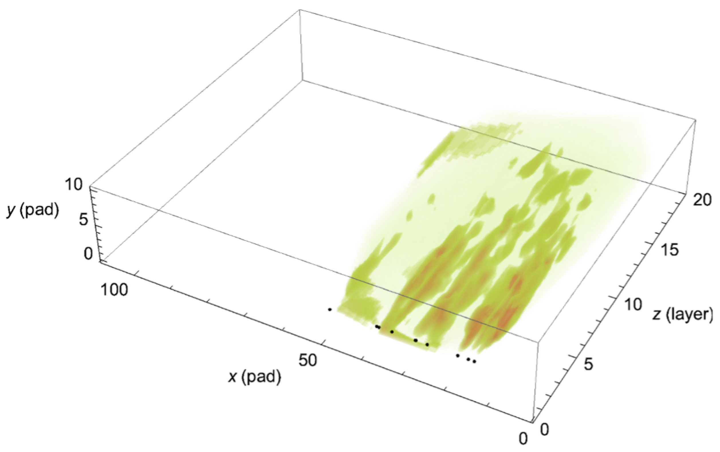 Algorithms 15 00115 g001