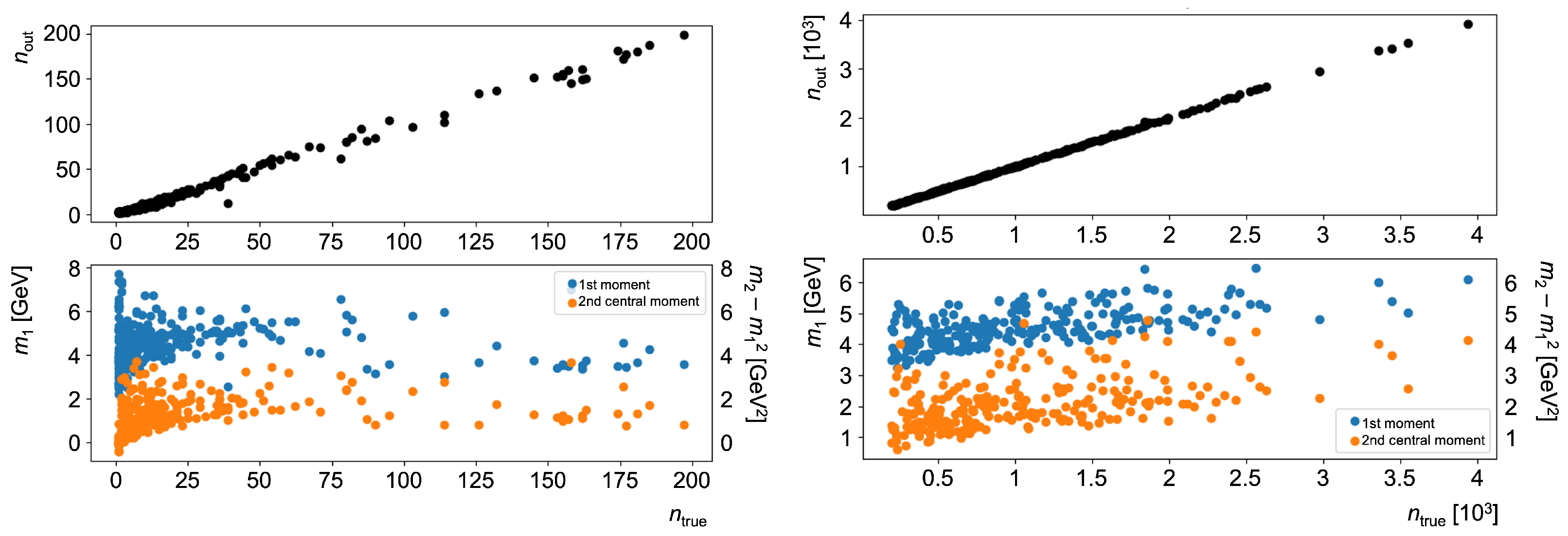 Algorithms 15 00115 g002