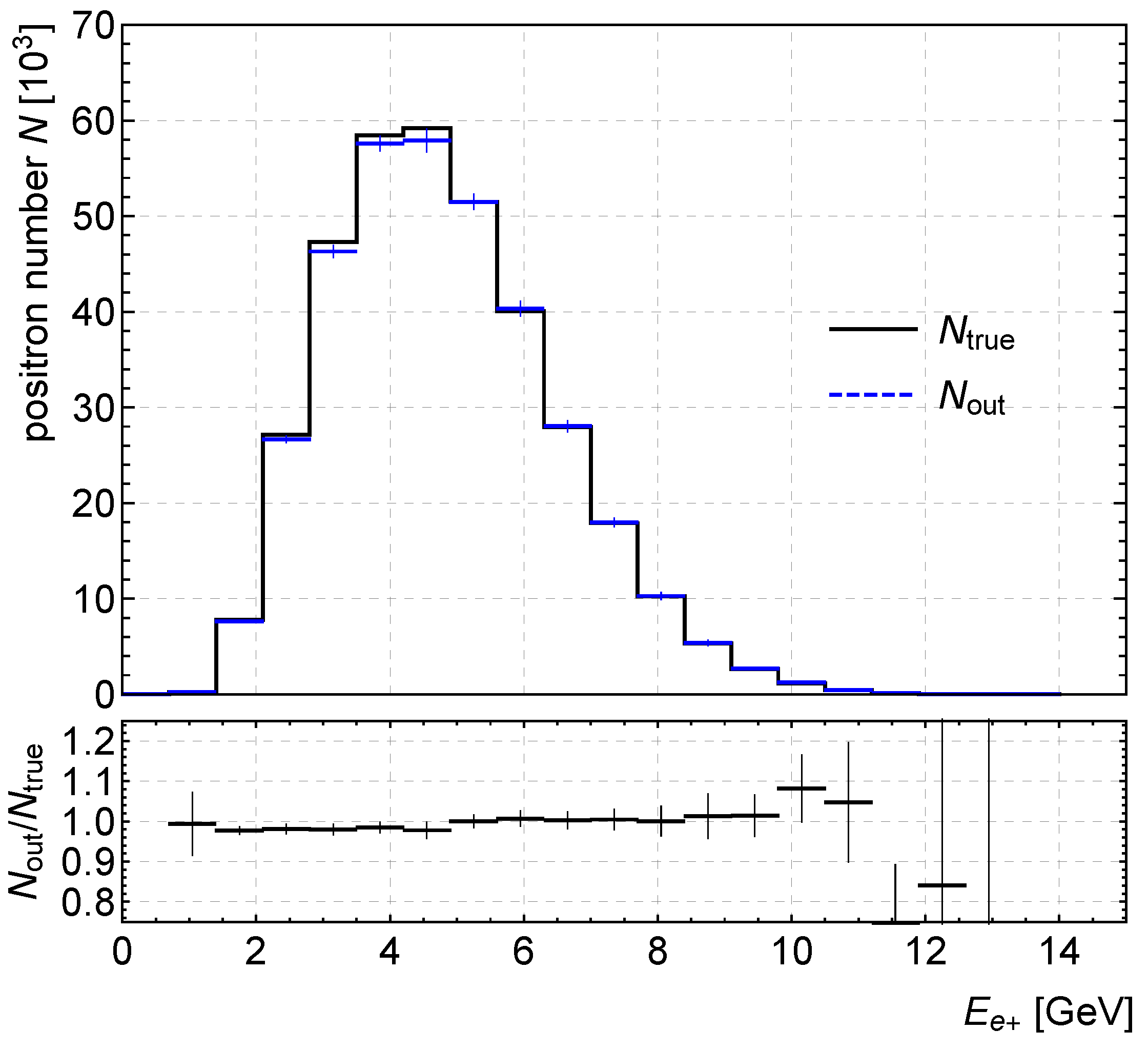 Algorithms 15 00115 g003