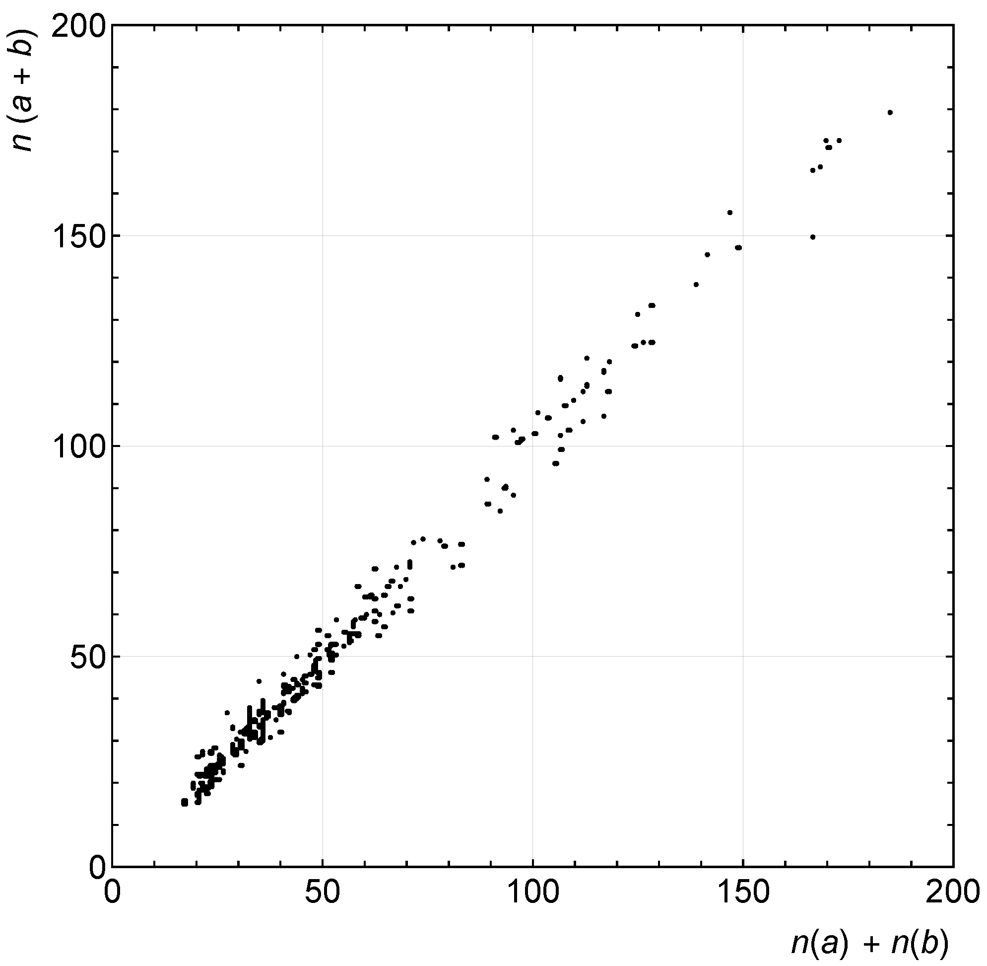 Algorithms 15 00115 g005