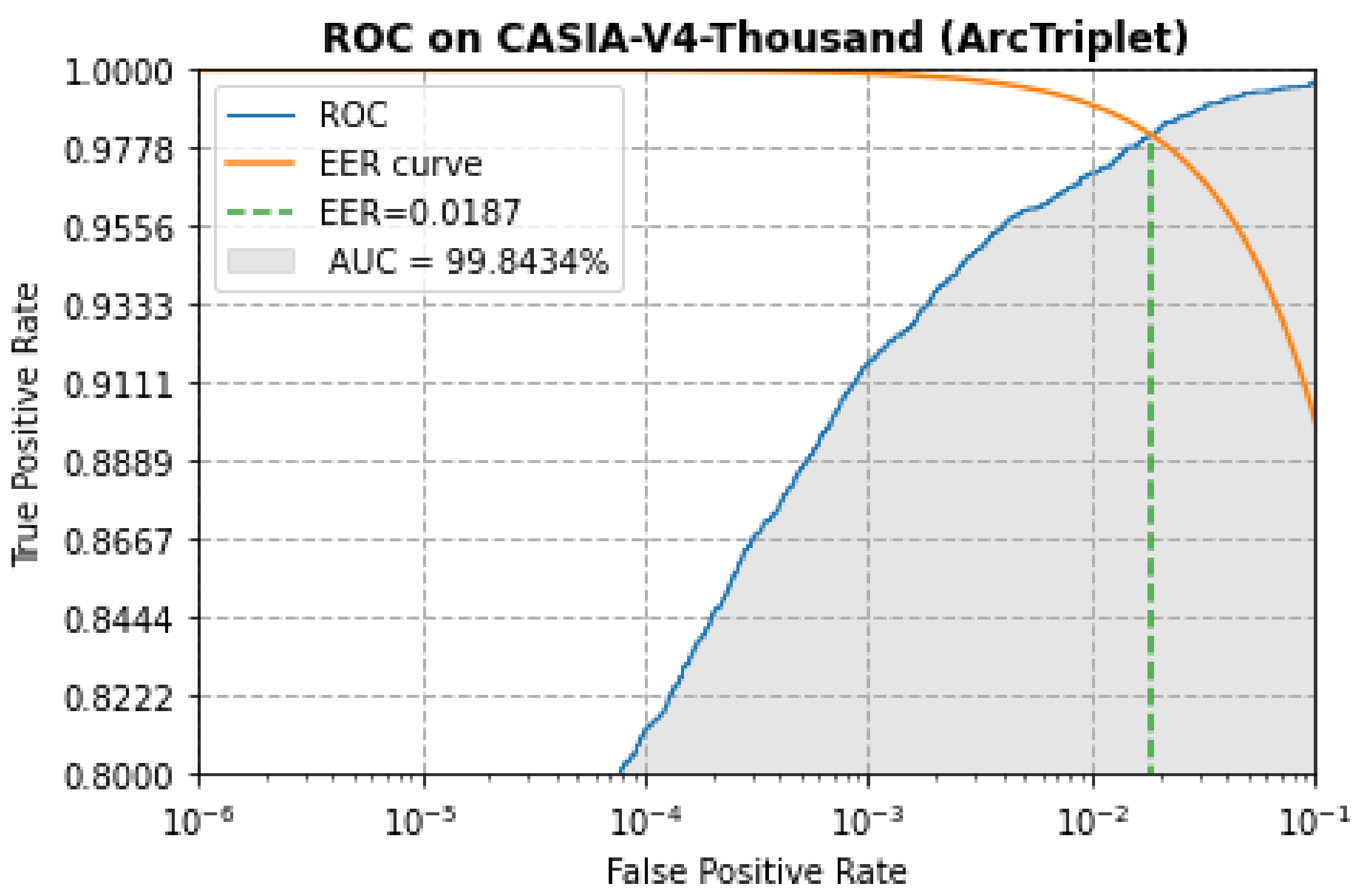 Algorithms 15 00118 g007