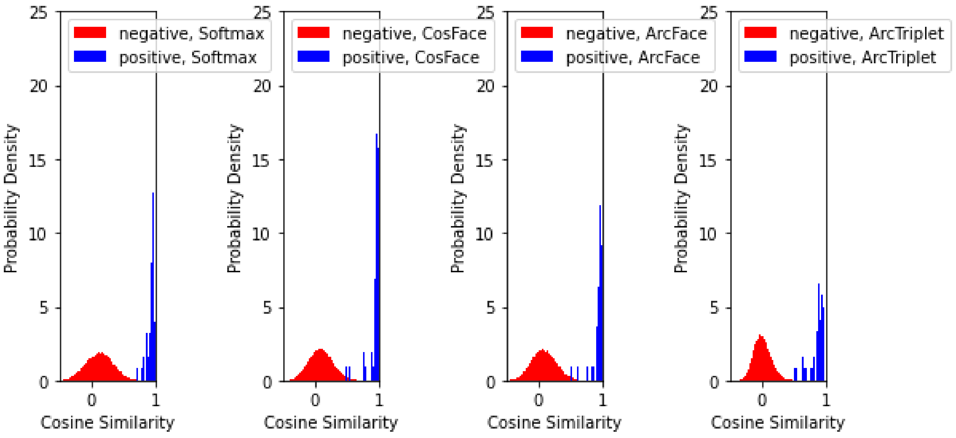 Algorithms 15 00118 g009