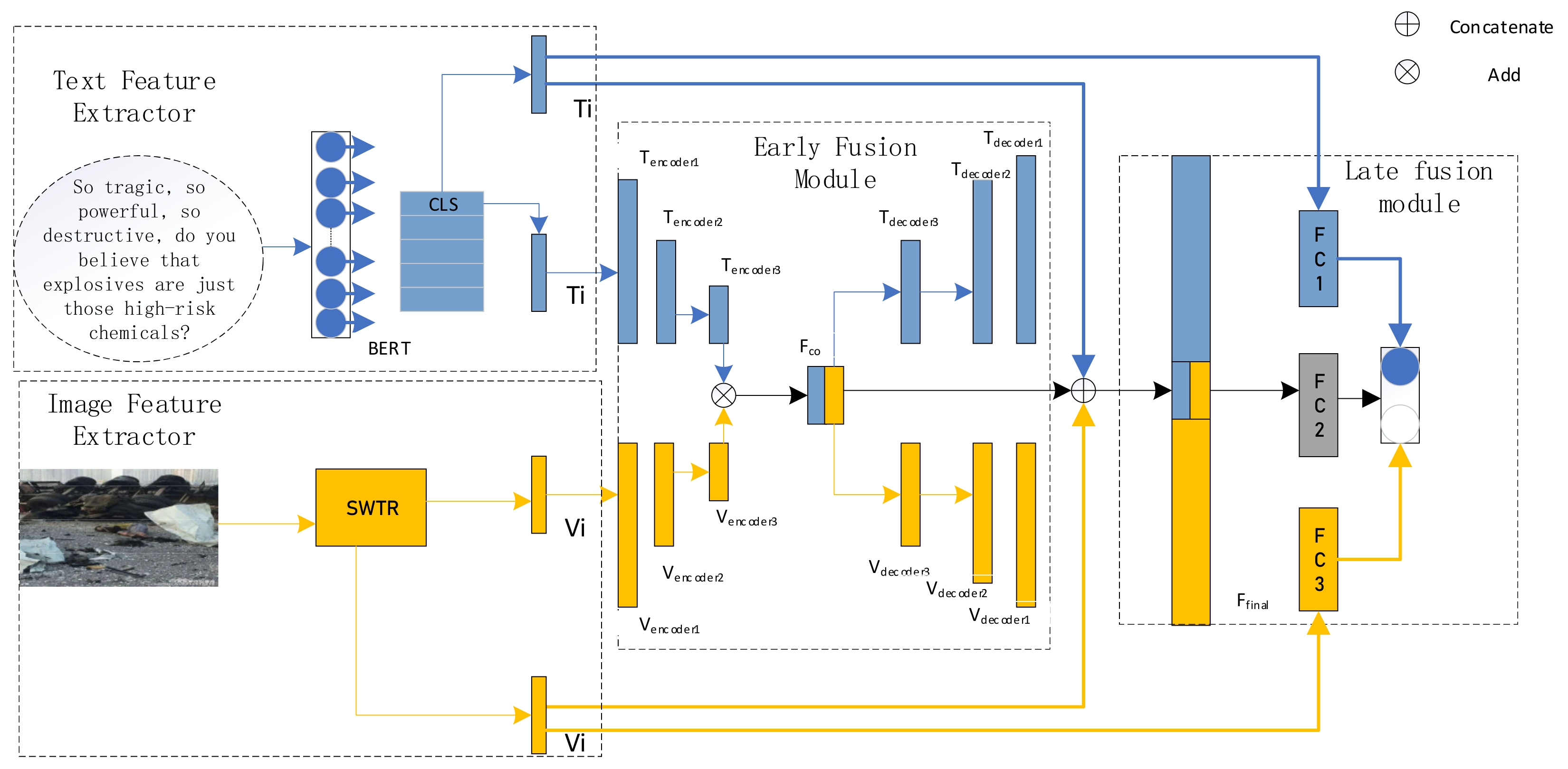 Algorithms 15 00119 g001 550
