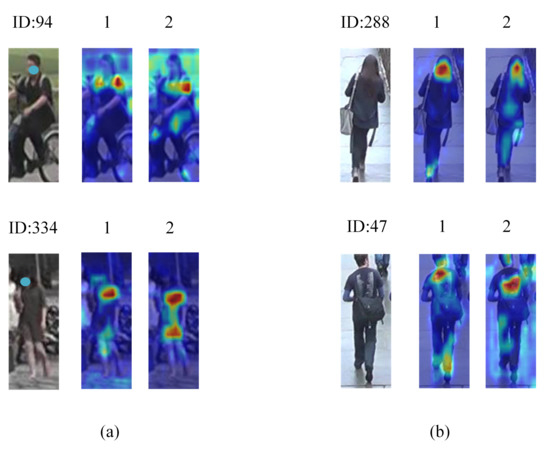 Algorithms An Open Access Journal from MDPI