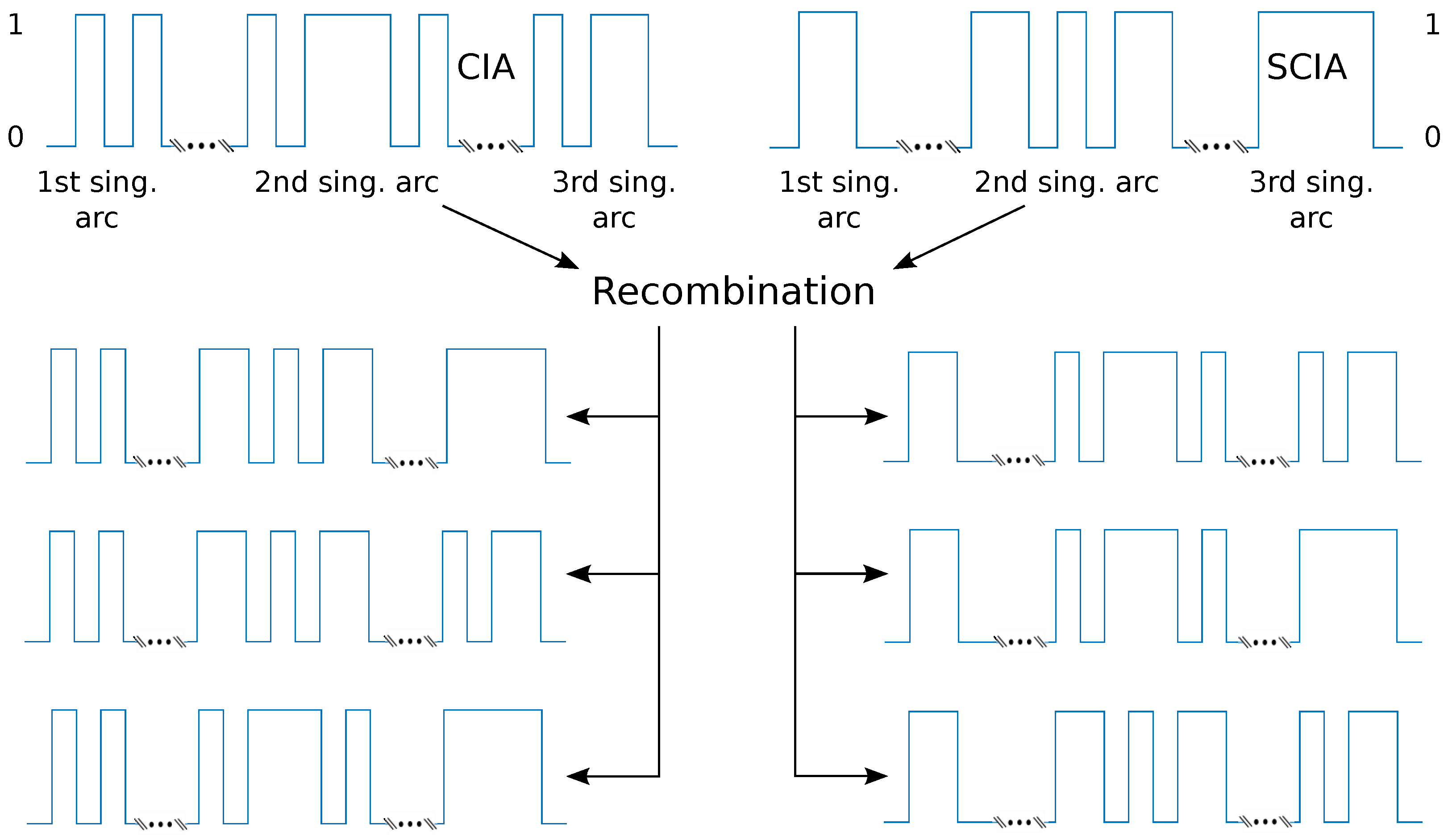 Algorithms 15 00121 g002 550