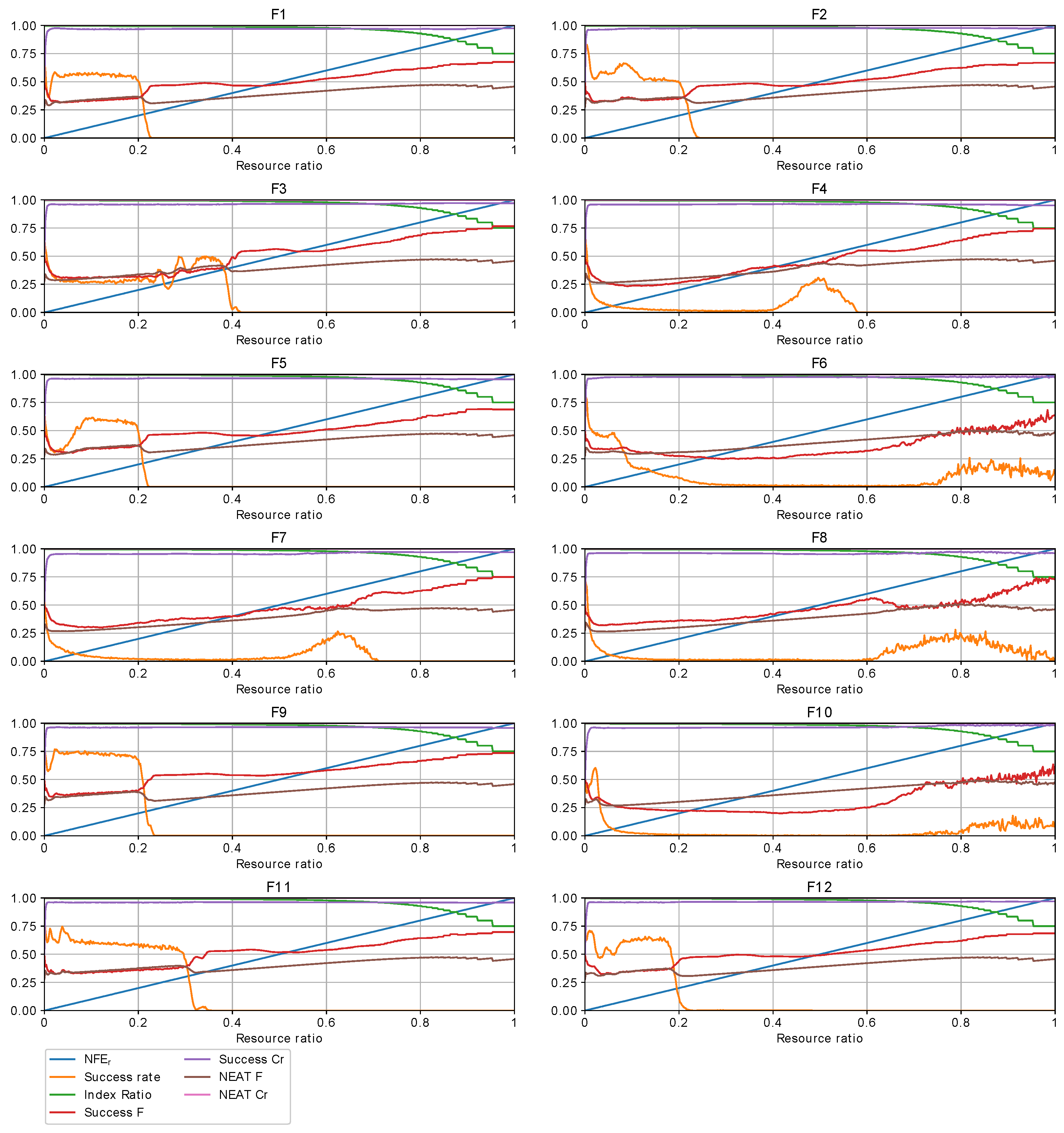 Algorithms 15 00122 g001 550