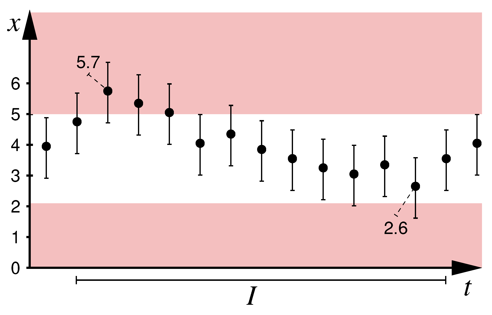Algorithms 15 00126 g001 550
