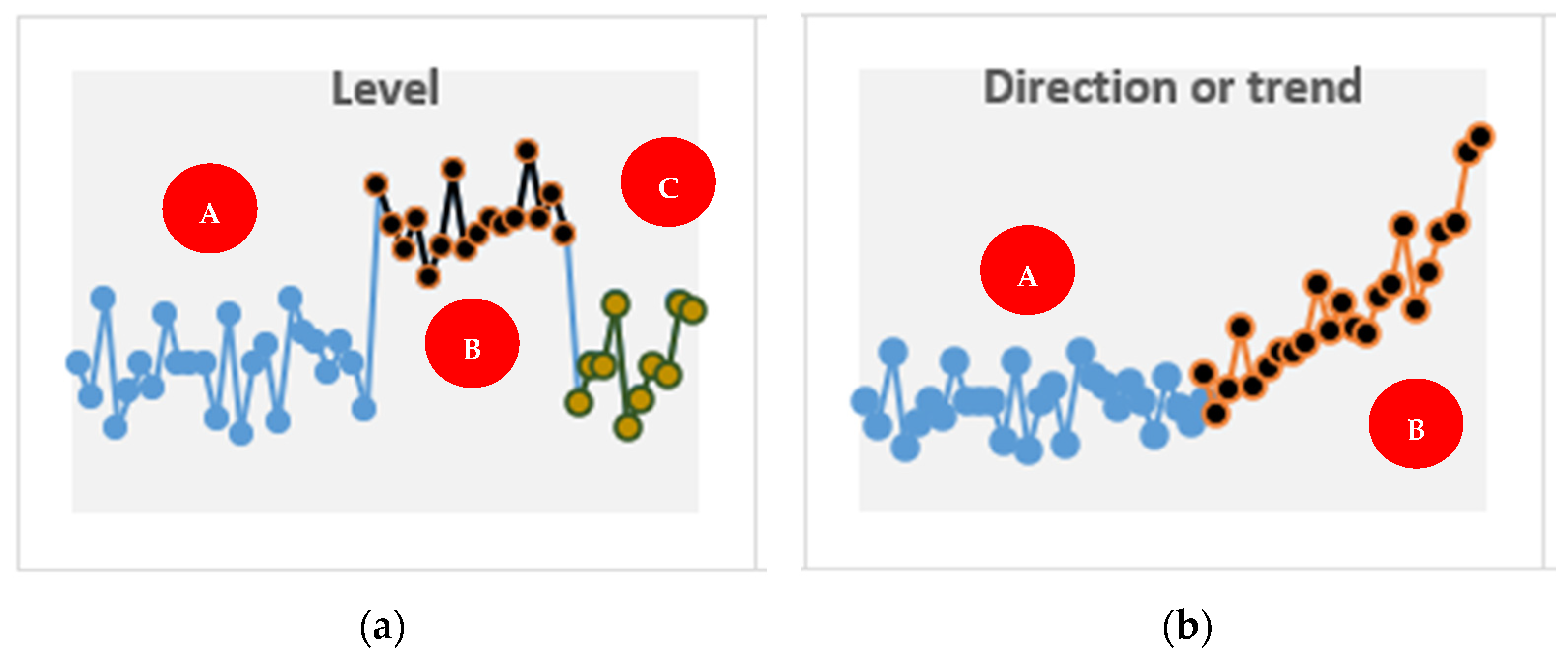 Algorithms 15 00127 g001 550