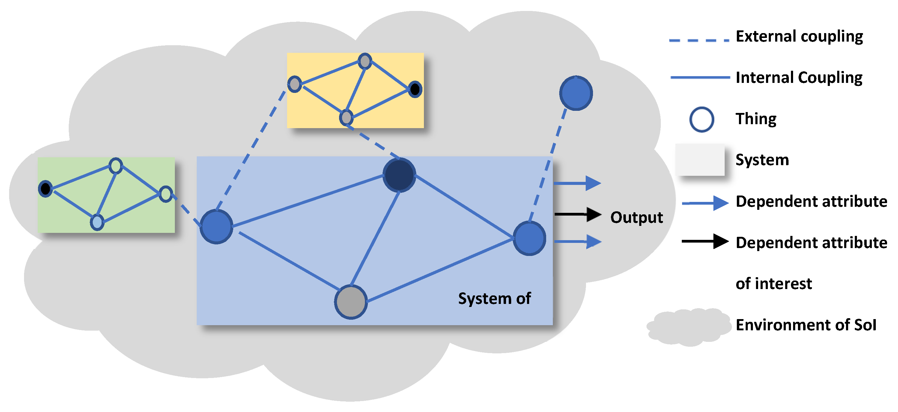 Algorithms 15 00127 g002 550