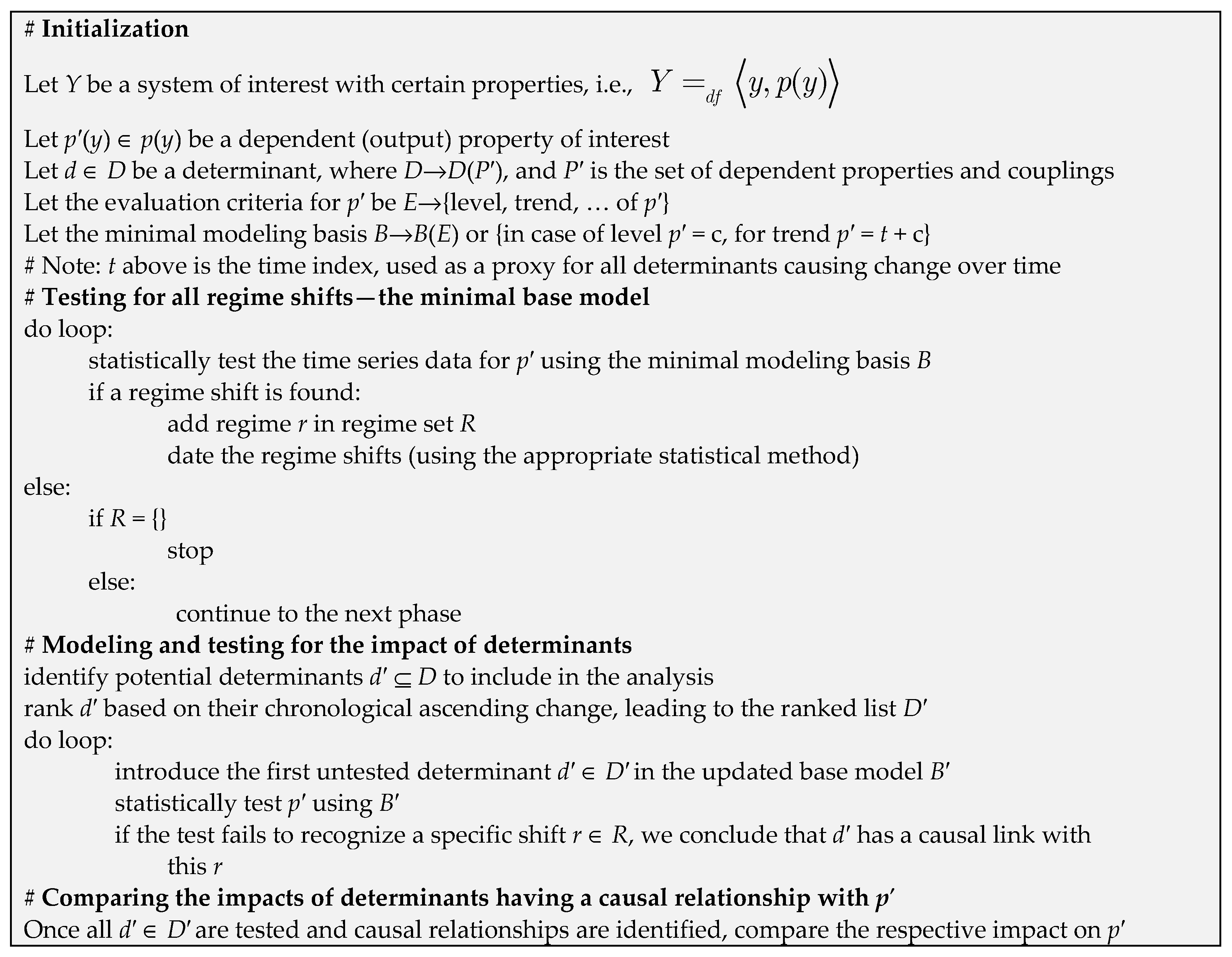 Algorithms 15 00127 g003 550