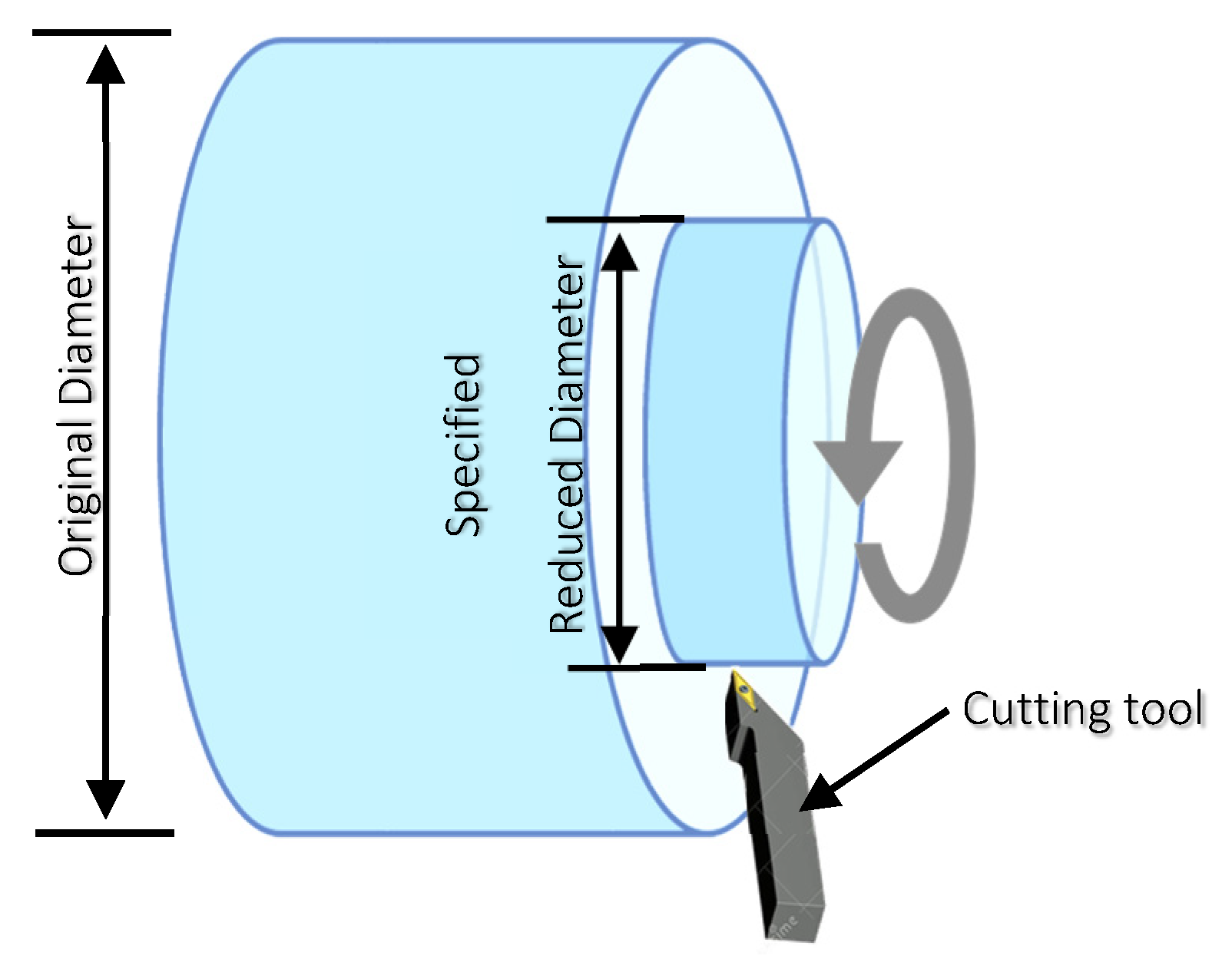Algorithms 15 00127 g004 550