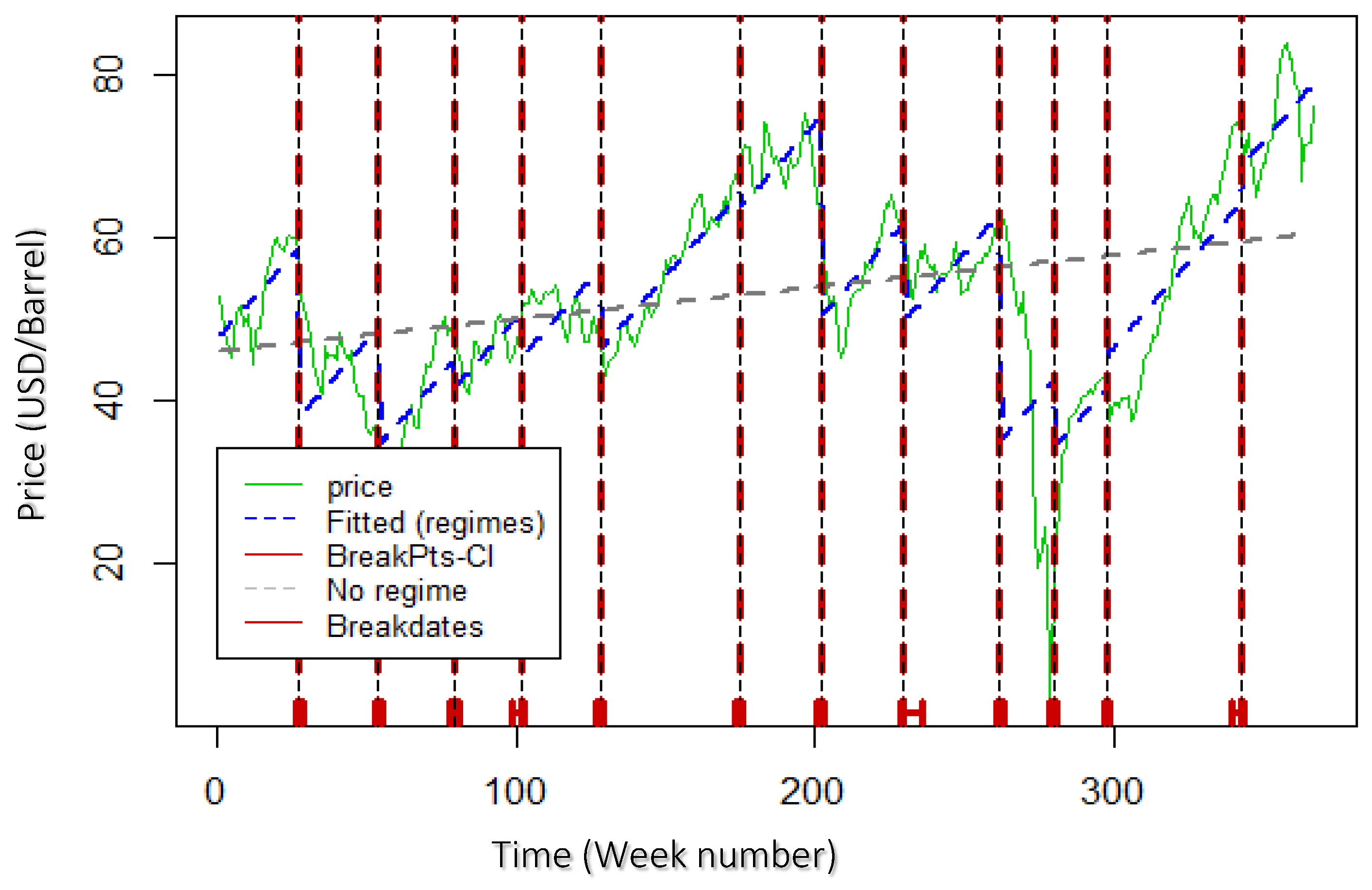 Algorithms 15 00127 g011 550