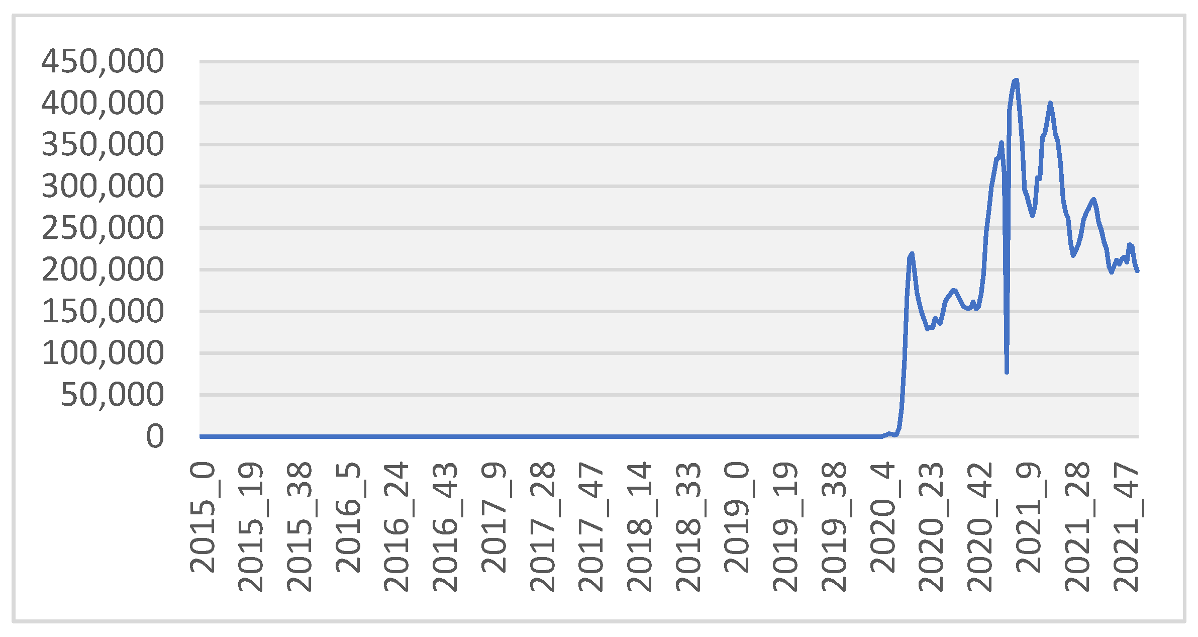 Algorithms 15 00127 g012 550