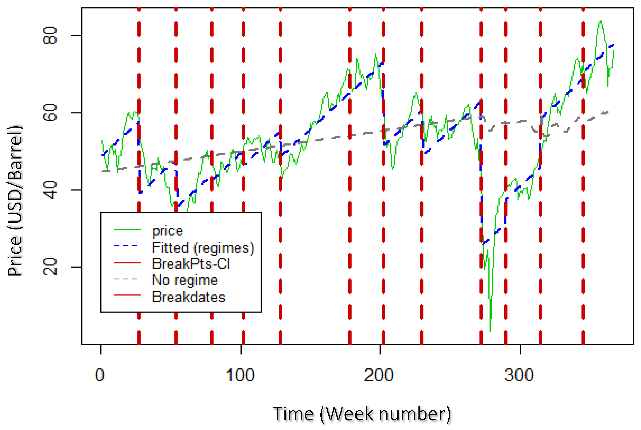 Algorithms 15 00127 g013 550