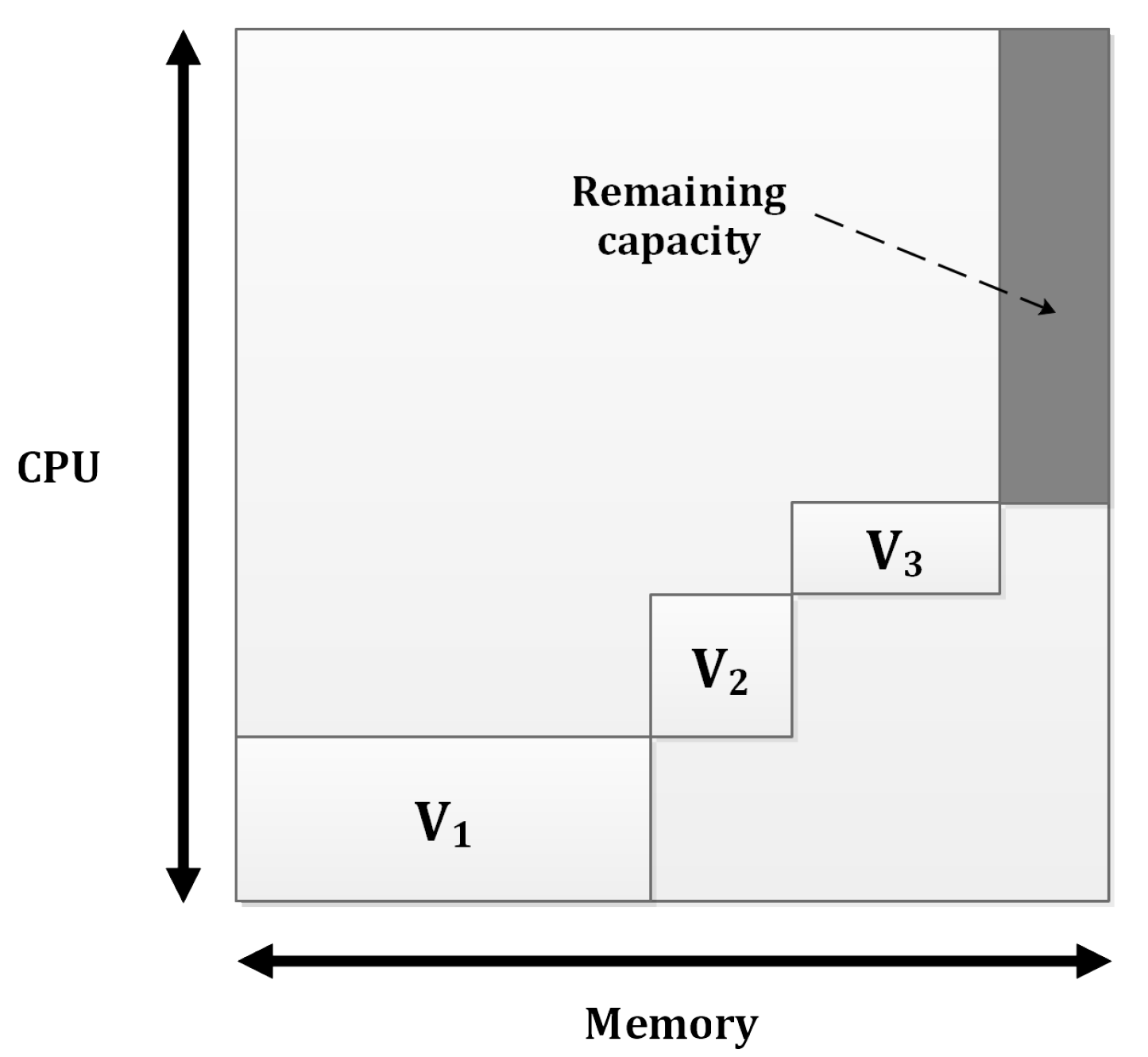 Algorithms 15 00128 g002 550