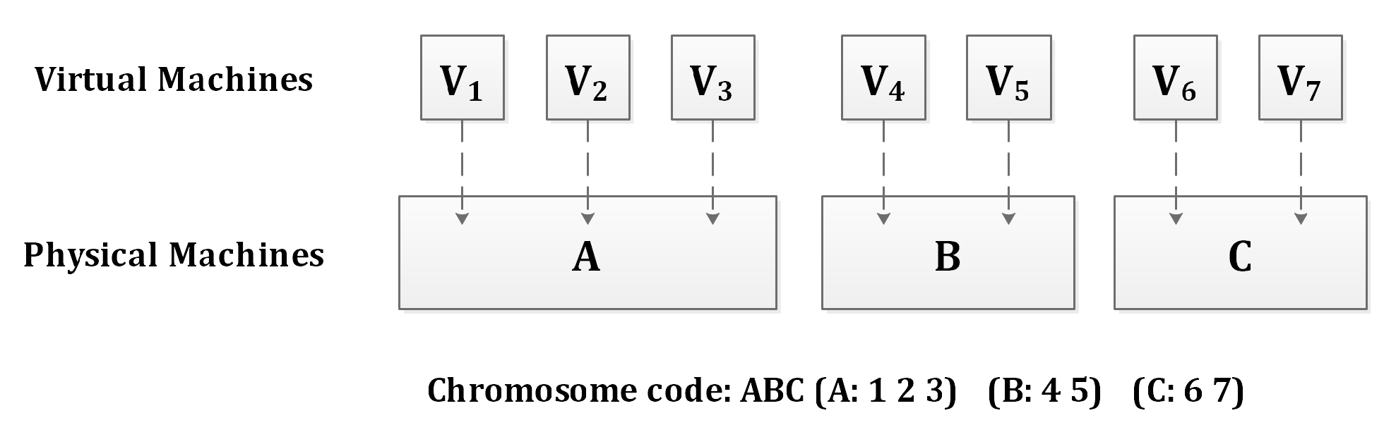 Algorithms 15 00128 g004 550