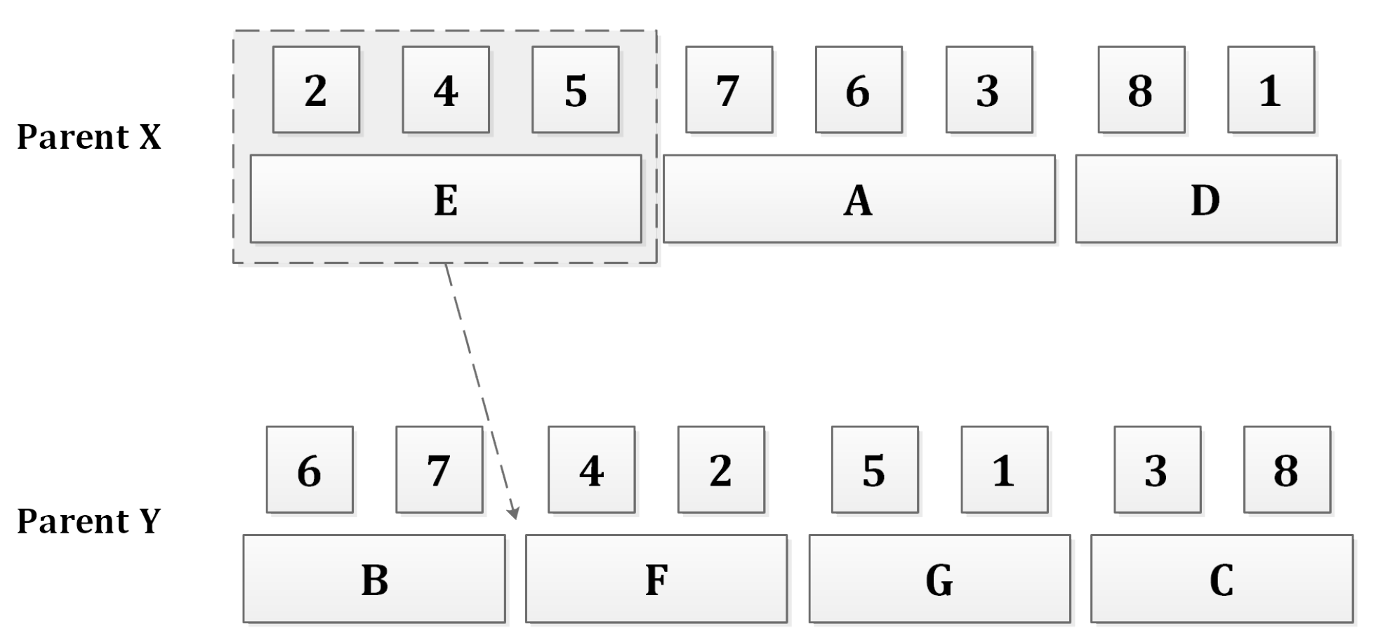Algorithms 15 00128 g005 550
