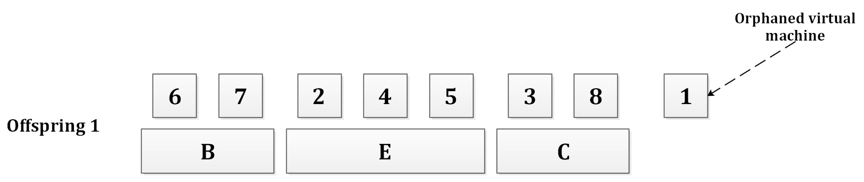 Algorithms 15 00128 g007 550