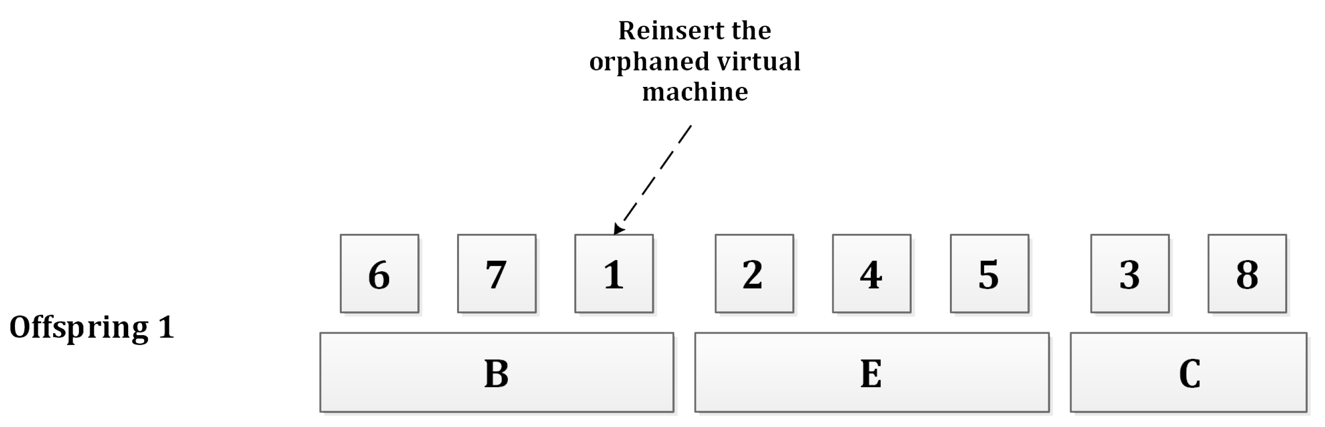 Algorithms 15 00128 g008 550