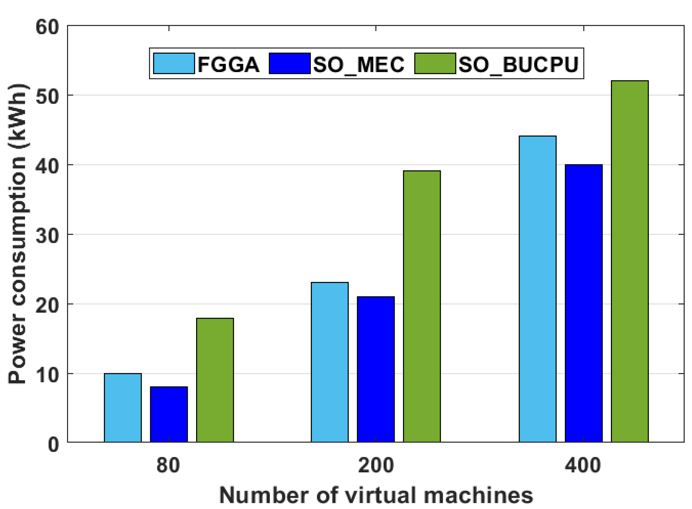 Algorithms 15 00128 g009 550
