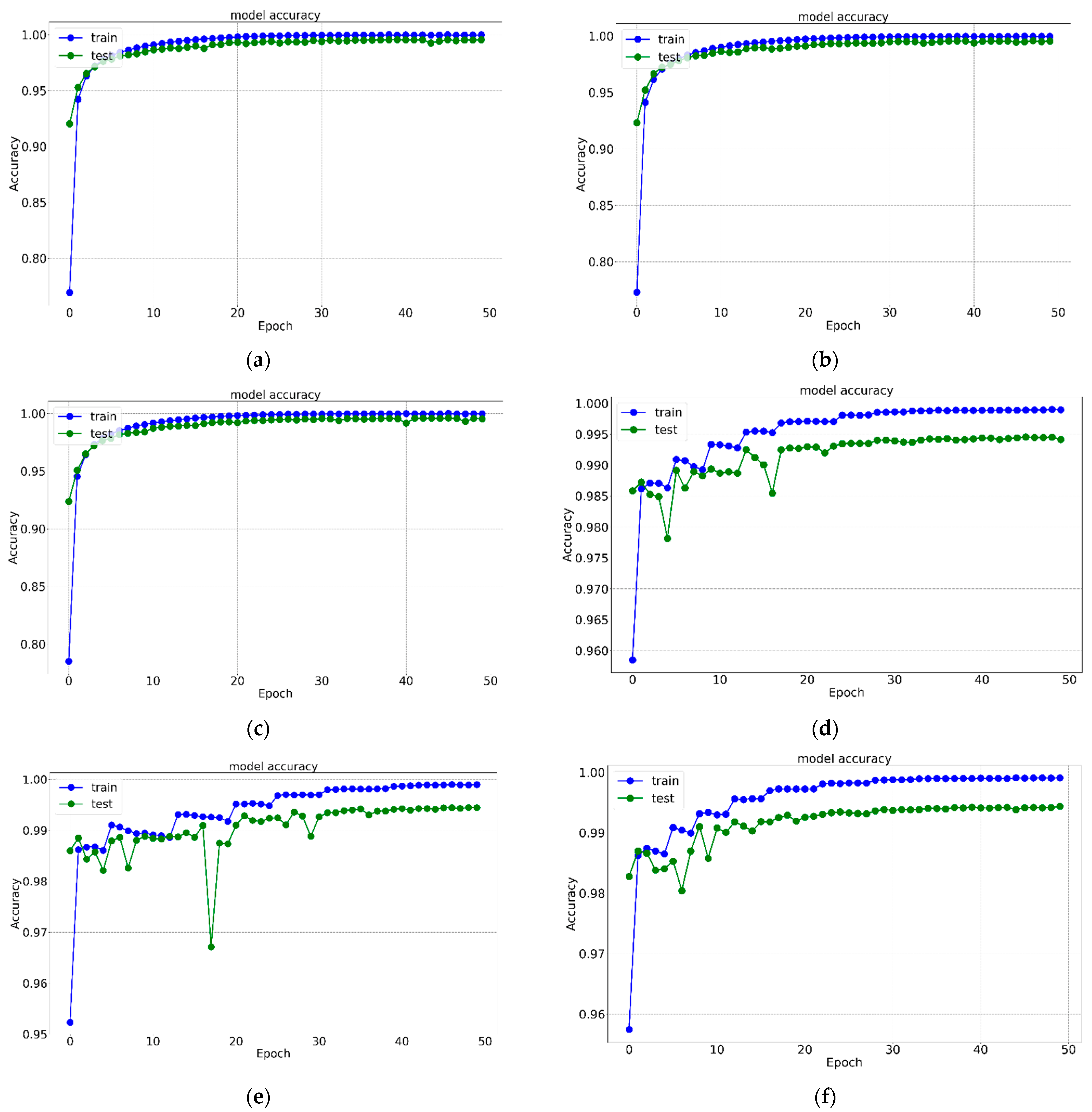 Algorithms 15 00129 g008