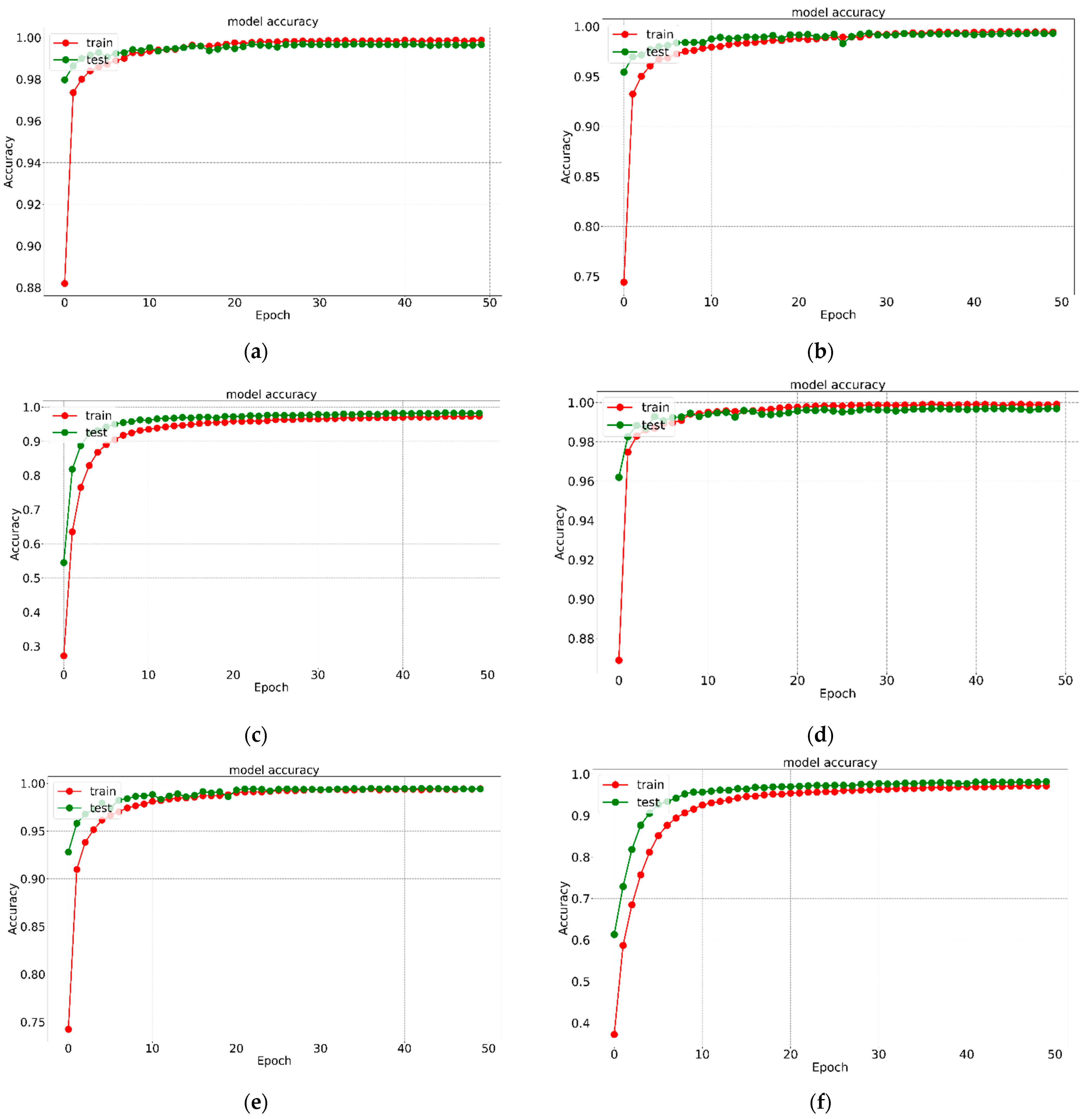 Algorithms 15 00129 g009