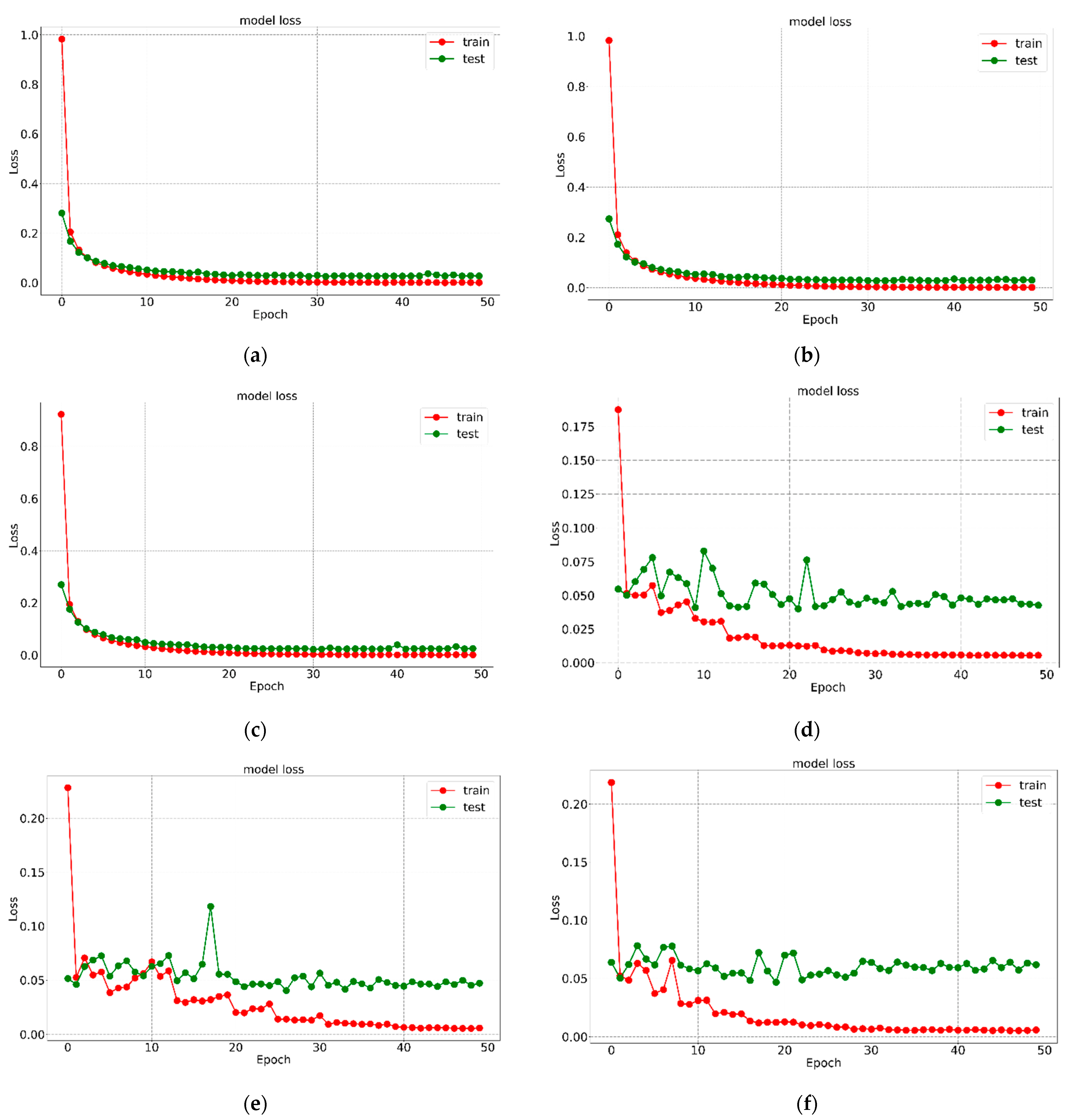 Algorithms 15 00129 g010