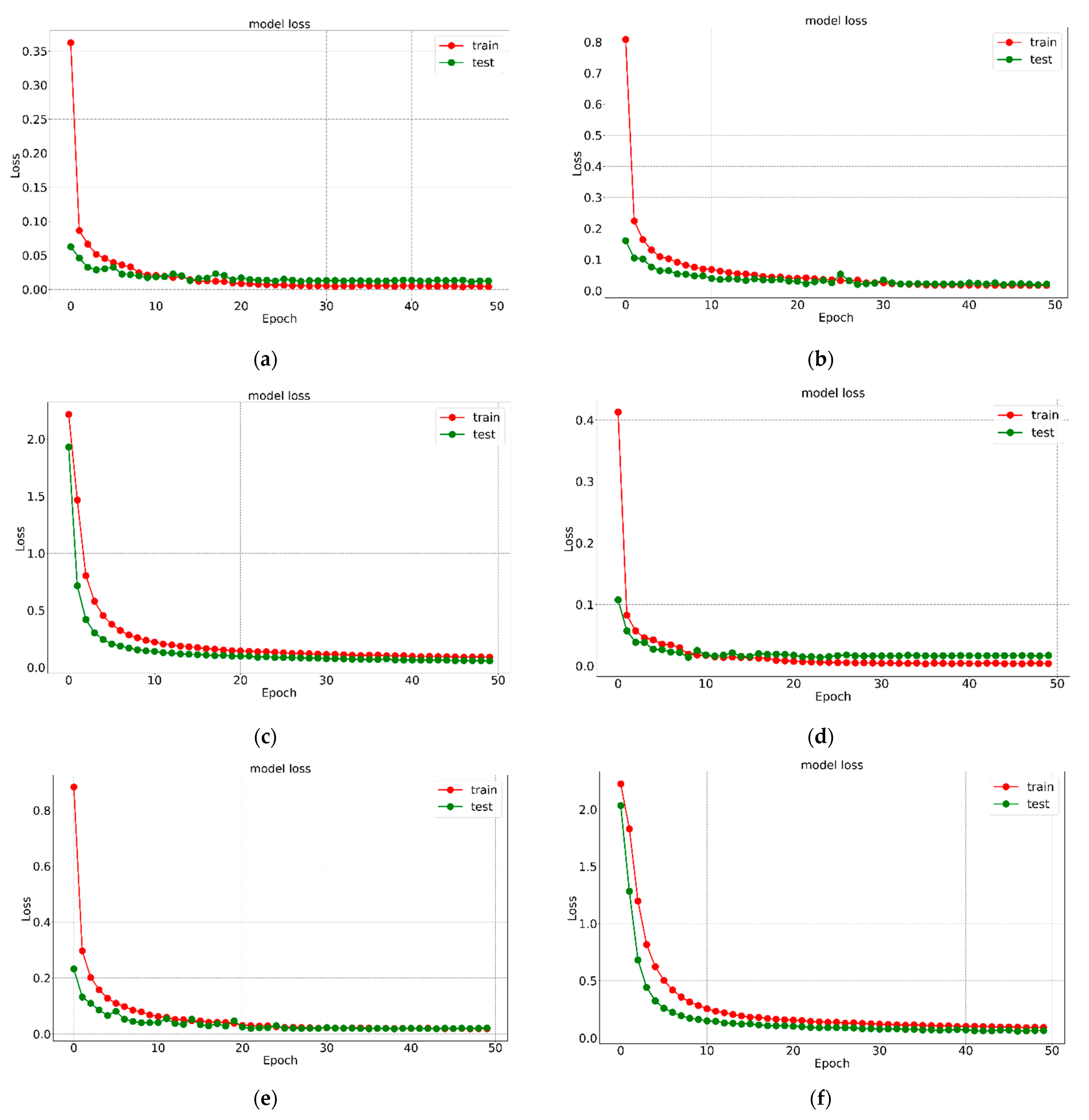 Algorithms 15 00129 g011