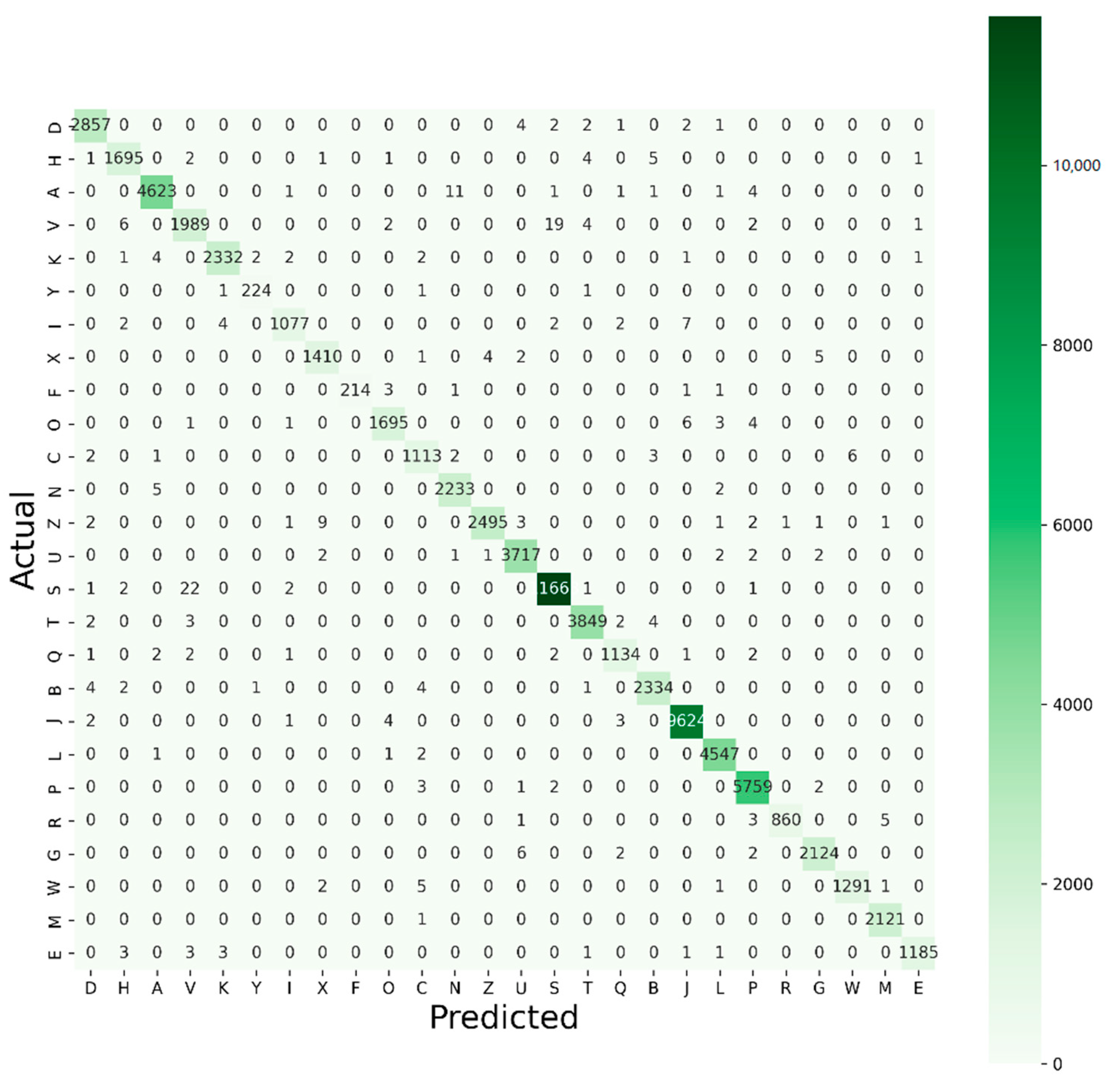 Algorithms 15 00129 g012