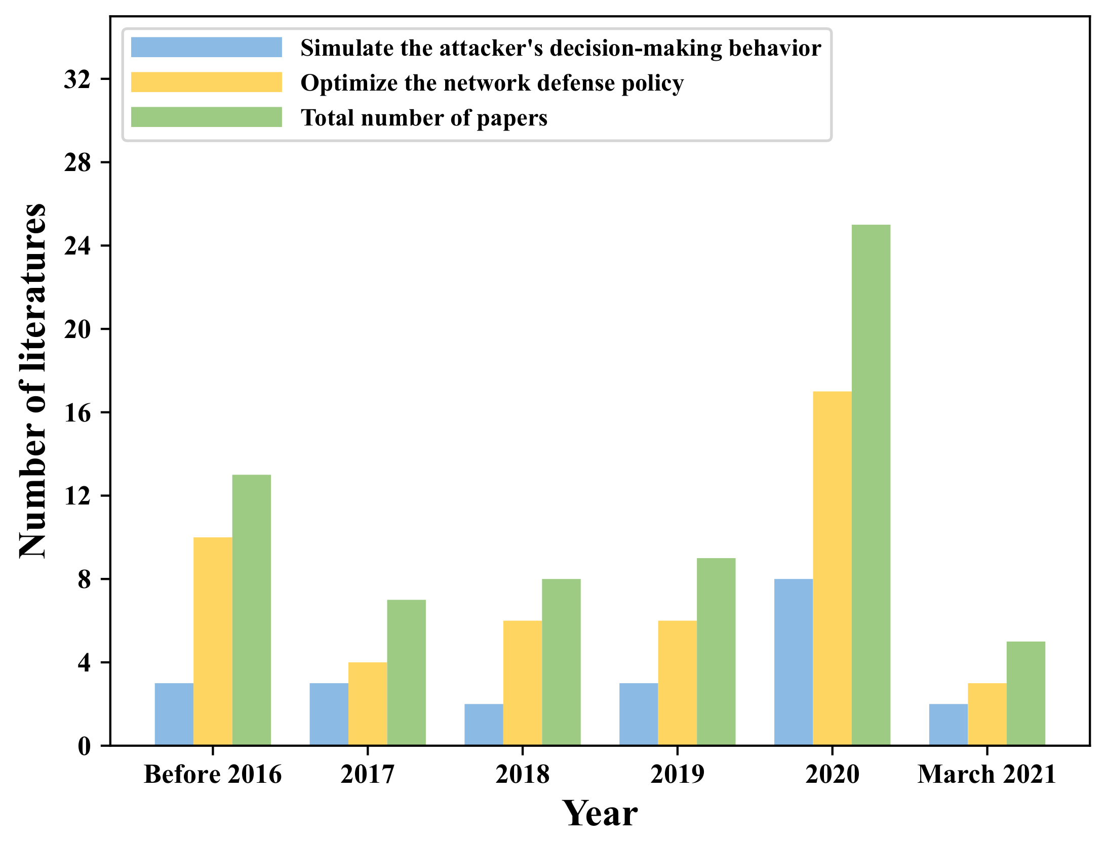 Algorithms 15 00134 g001 550