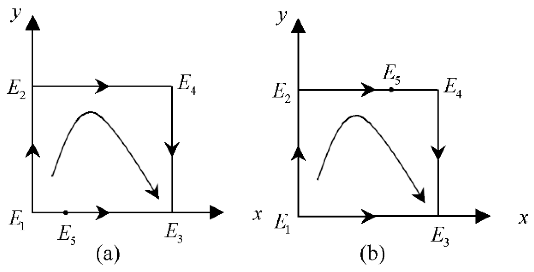 Algorithms 15 00137 g005 550