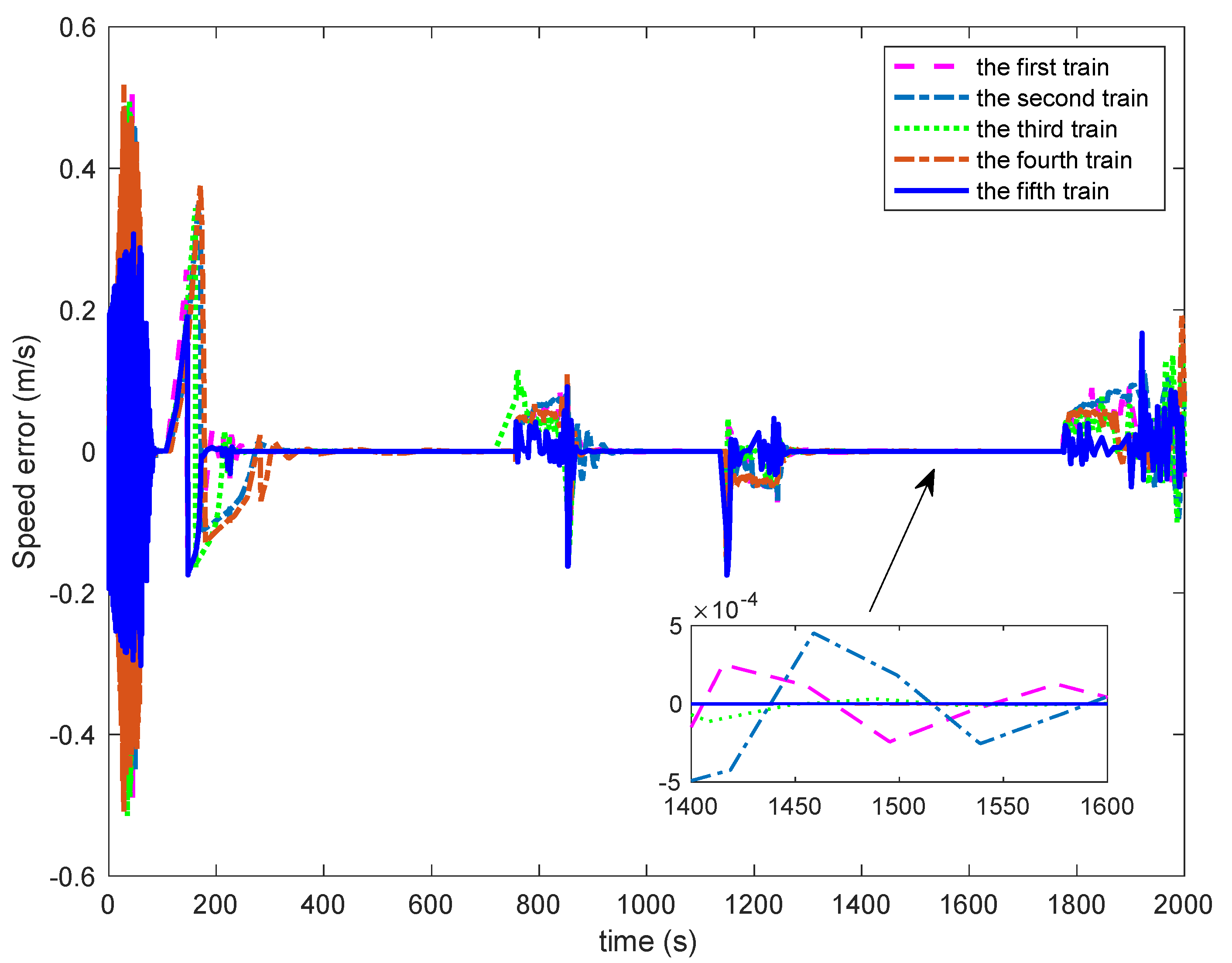 Algorithms 15 00138 g011 550
