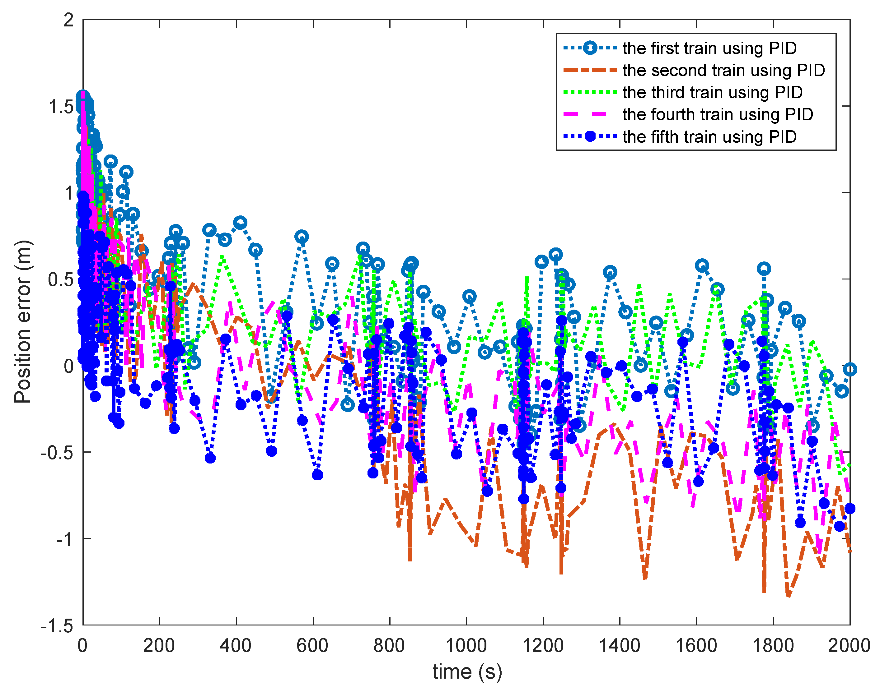 Algorithms 15 00138 g013 550