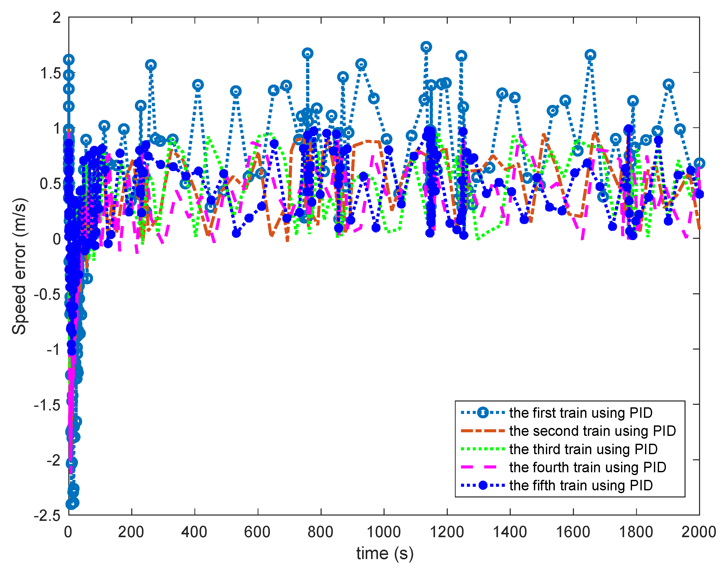 Algorithms 15 00138 g014 550