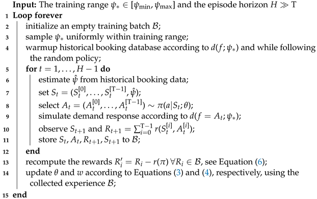 Algorithms 15 00142 i001