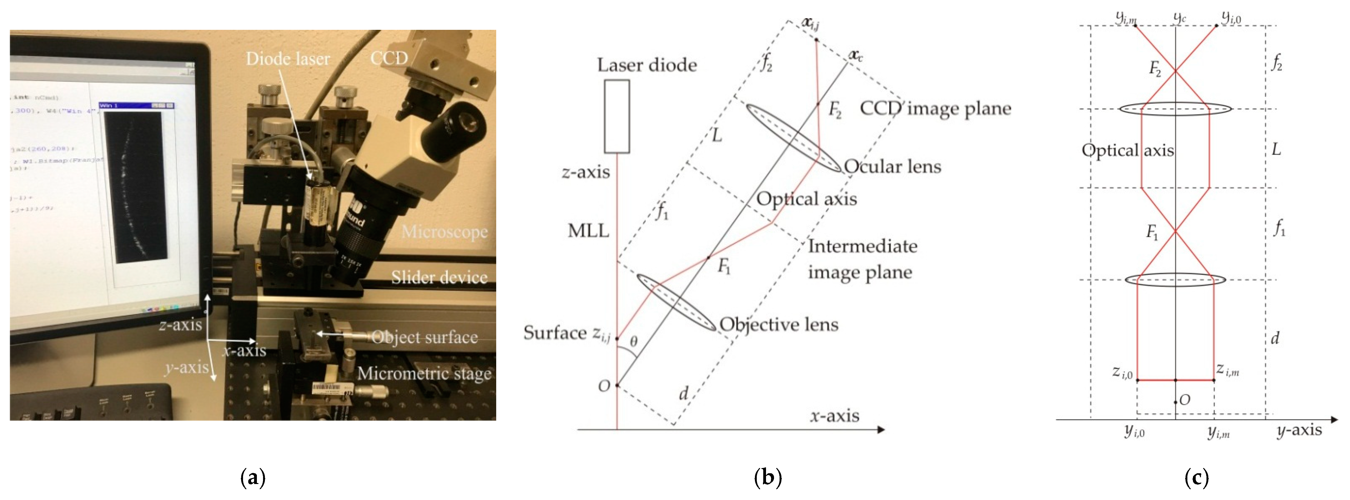 Algorithms 15 00145 g004 Algorithms 15 00145 g004