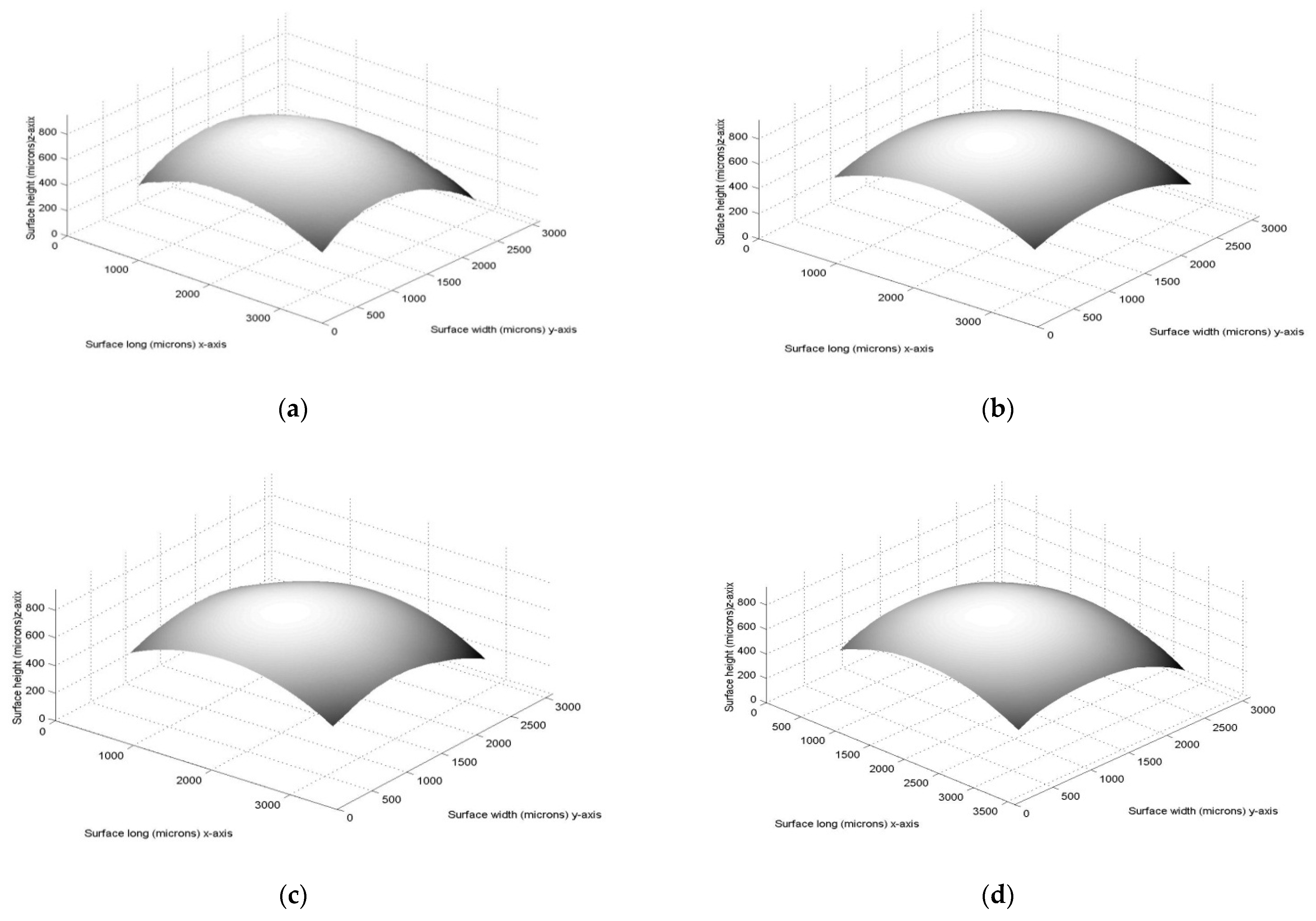 Algorithms 15 00145 g006 Algorithms 15 00145 g006