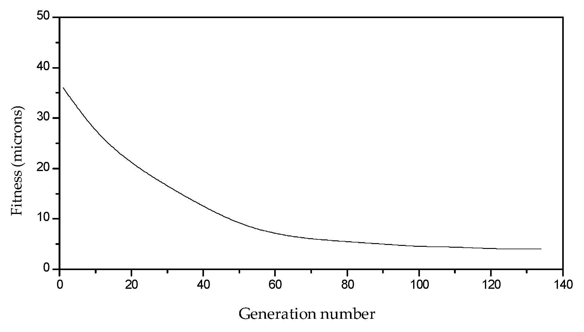 Algorithms 15 00145 g007 Algorithms 15 00145 g007