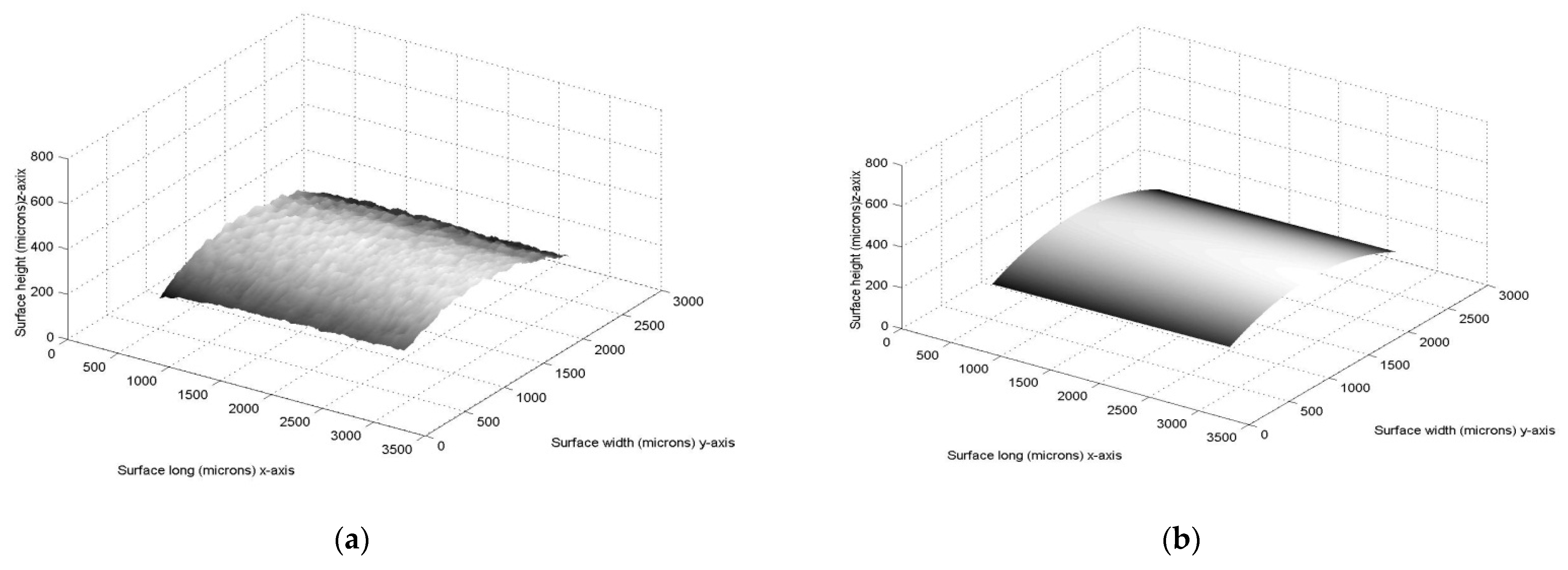 Algorithms 15 00145 g009a Algorithms 15 00145 g009a