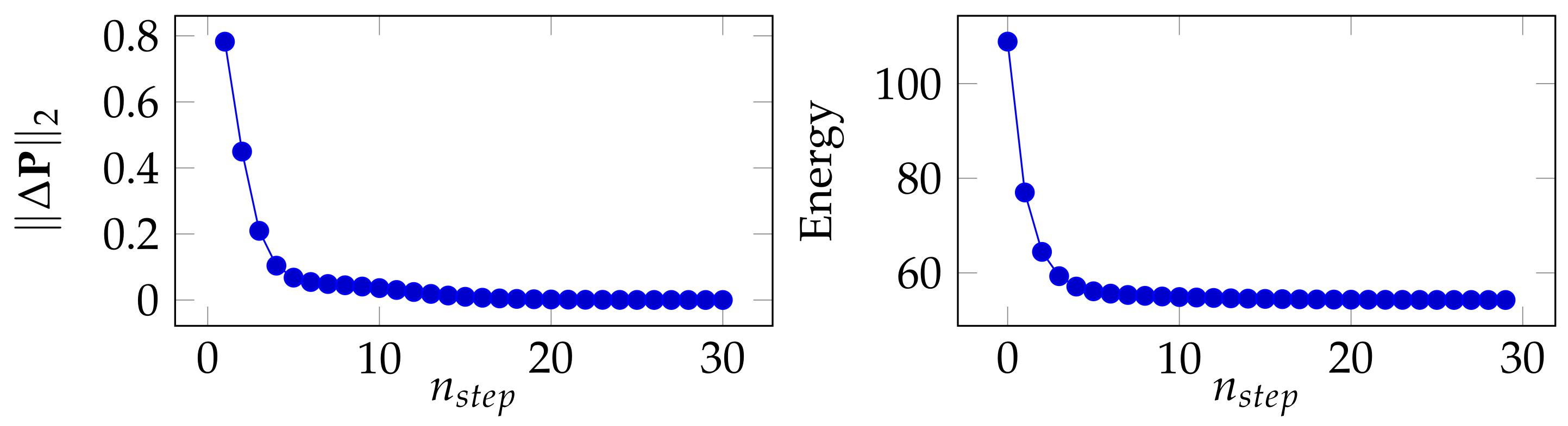Algorithms 15 00147 g006 550
