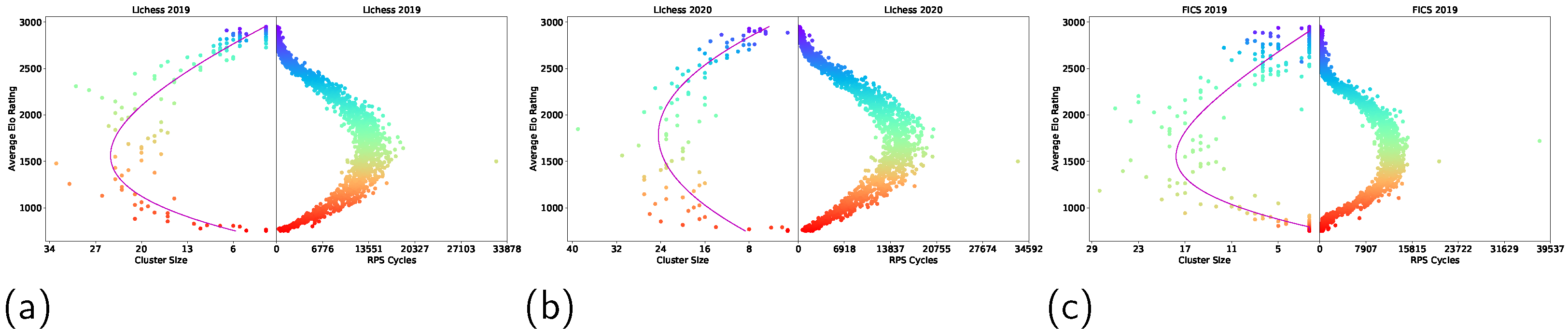 Algorithms 15 00152 g003