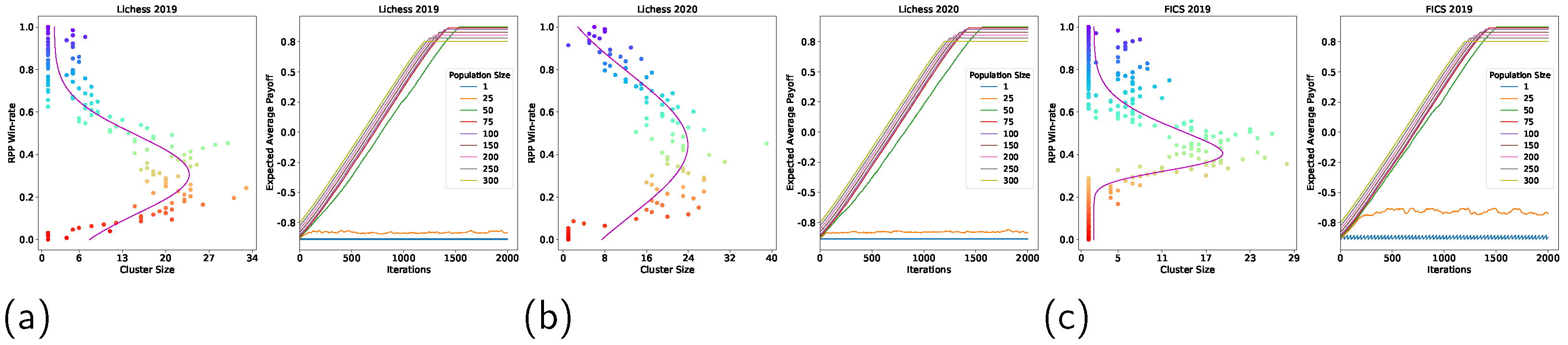 Algorithms 15 00152 g006