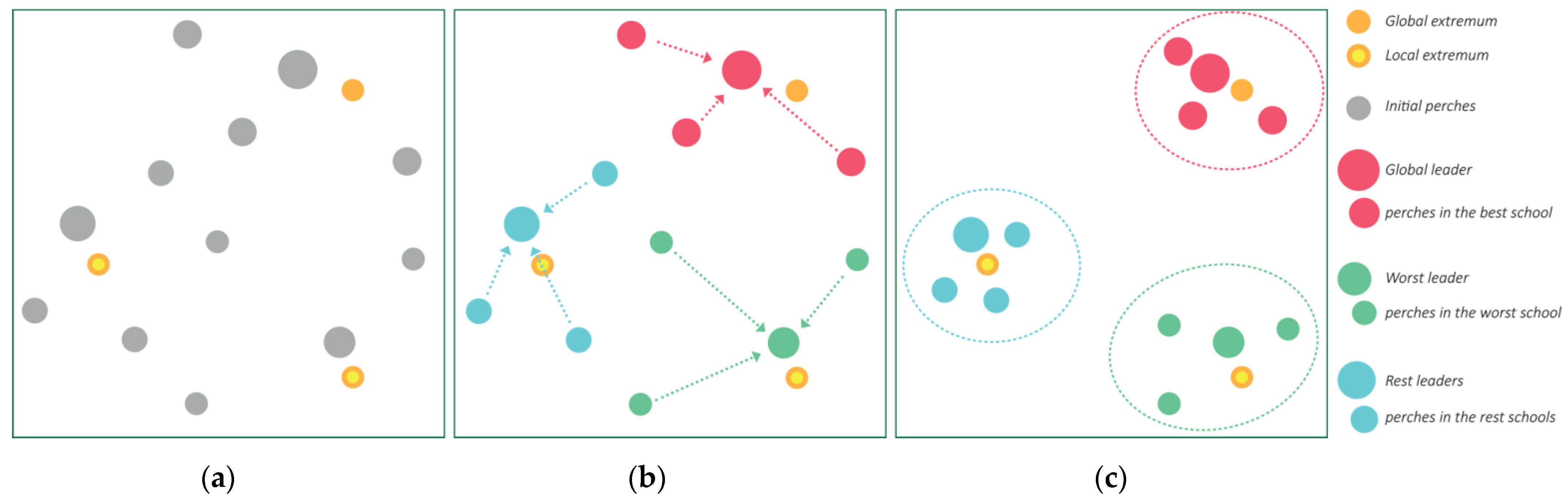 Algorithms 15 00157 g001 550