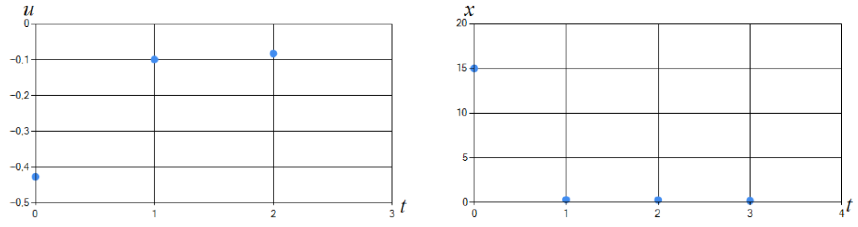 Algorithms 15 00157 g007 550